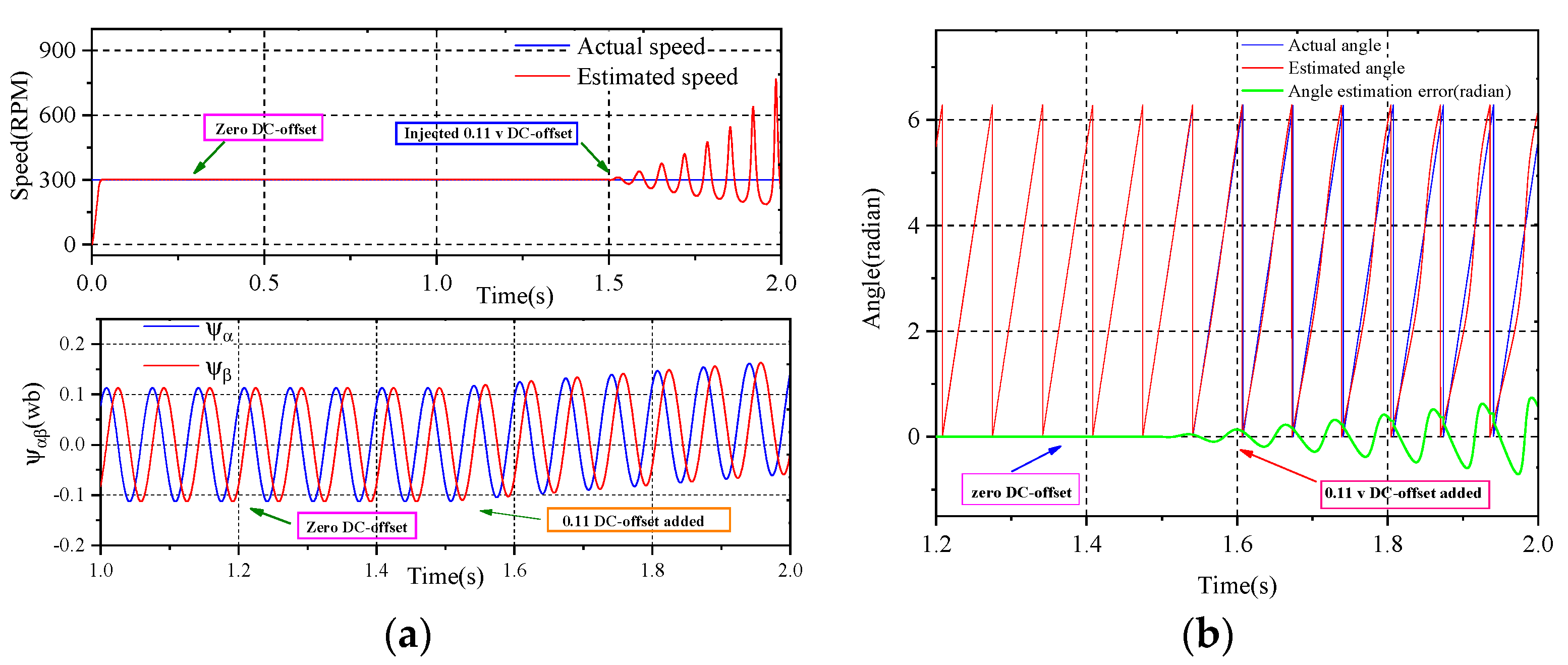 Engproc 46 00017 g004