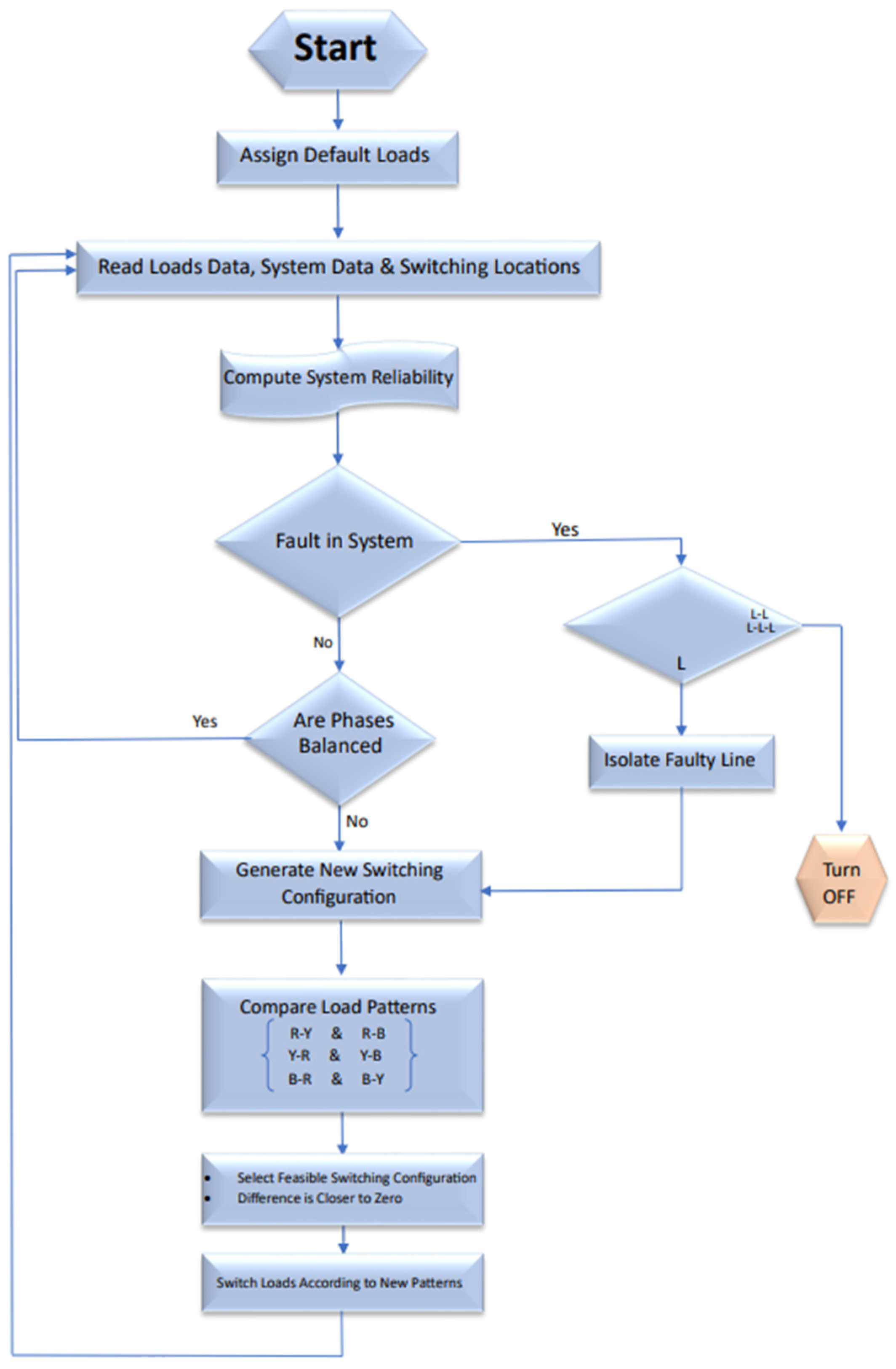 Engproc 46 00018 g002