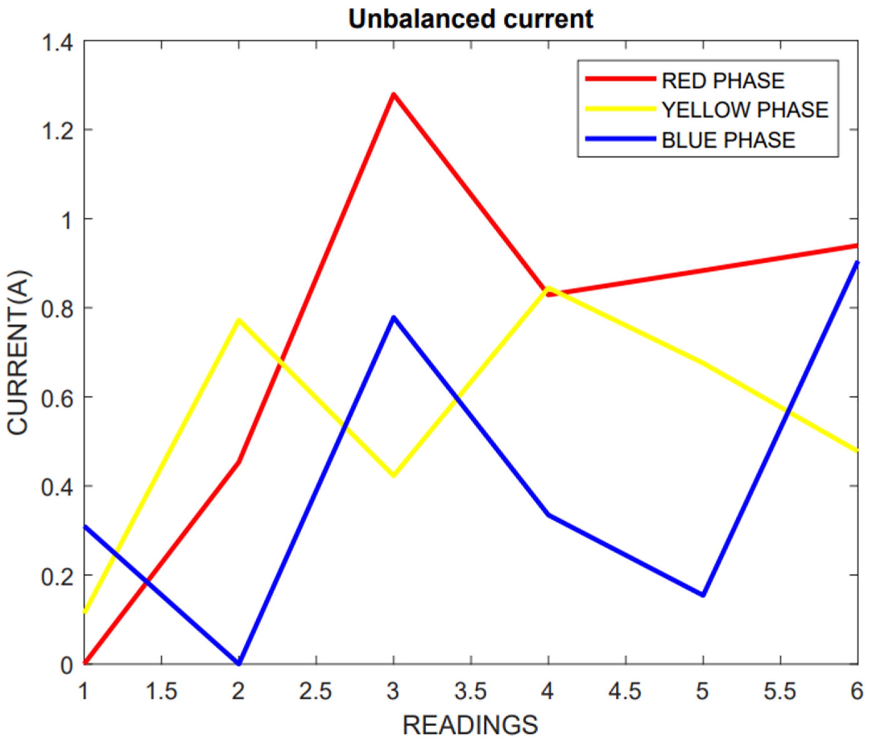 Engproc 46 00018 g005