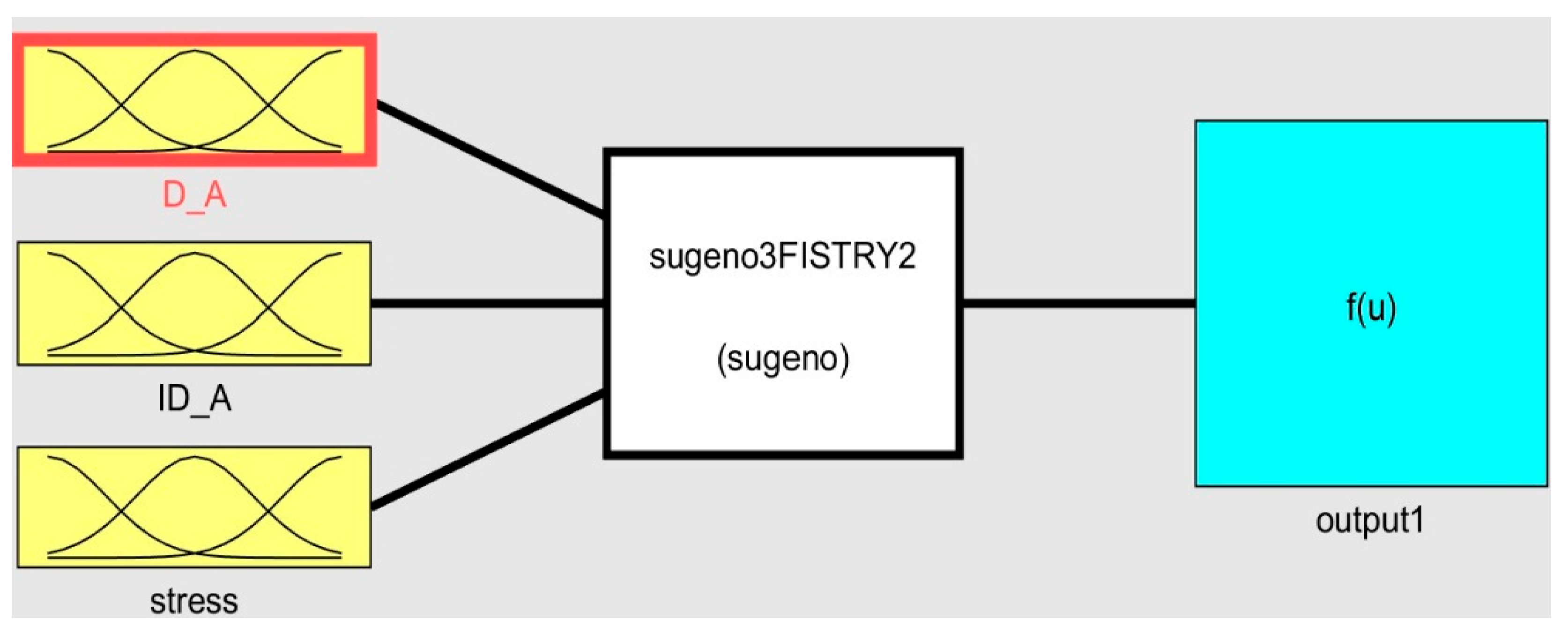 Engproc 46 00021 g003