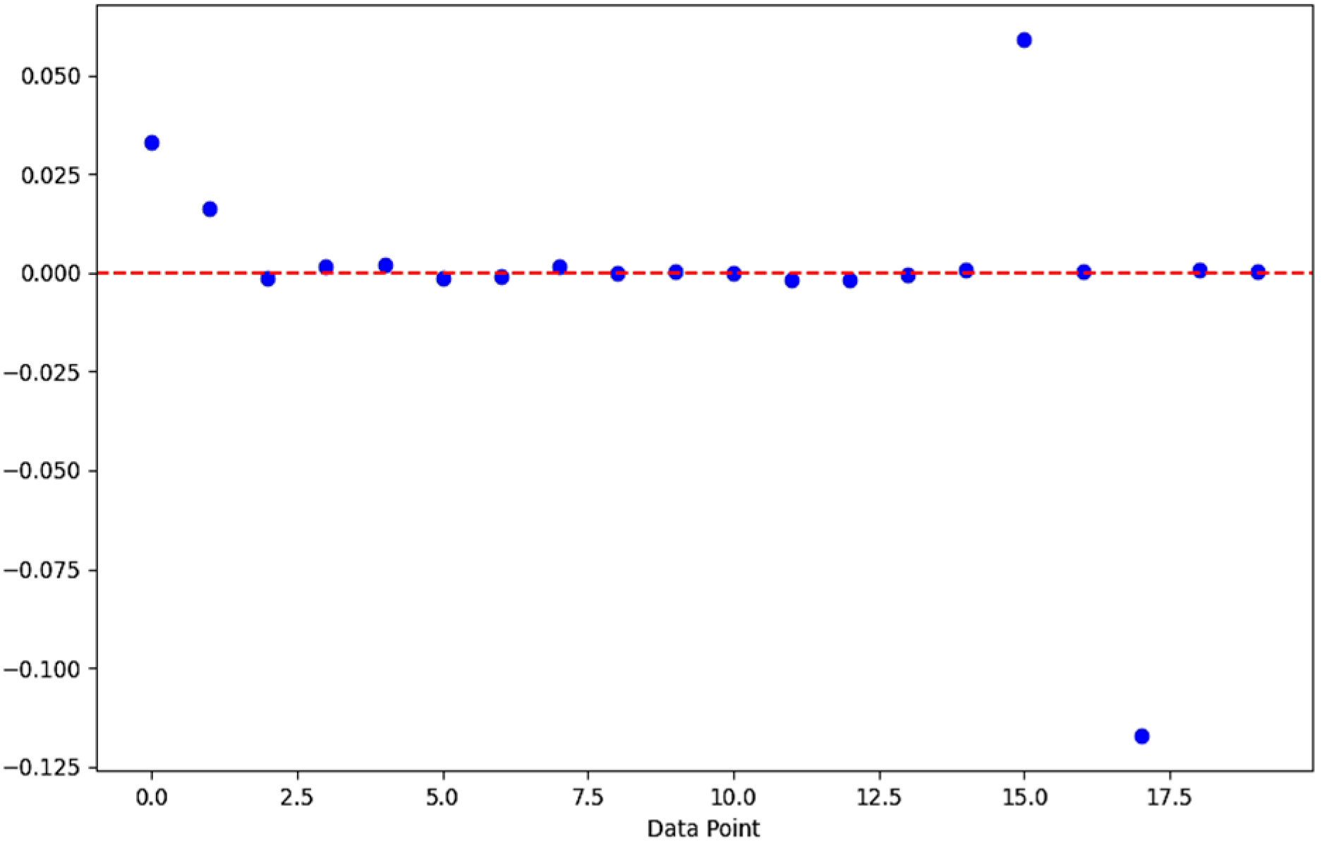 Engproc 46 00024 g001