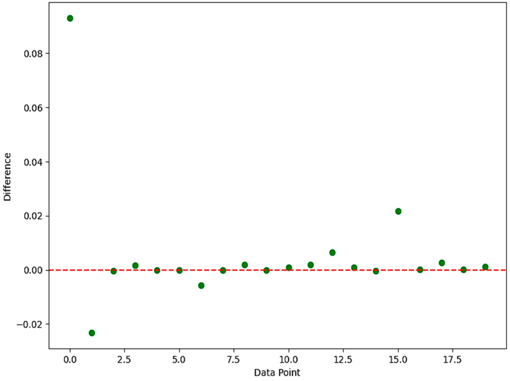 Engproc 46 00024 g002