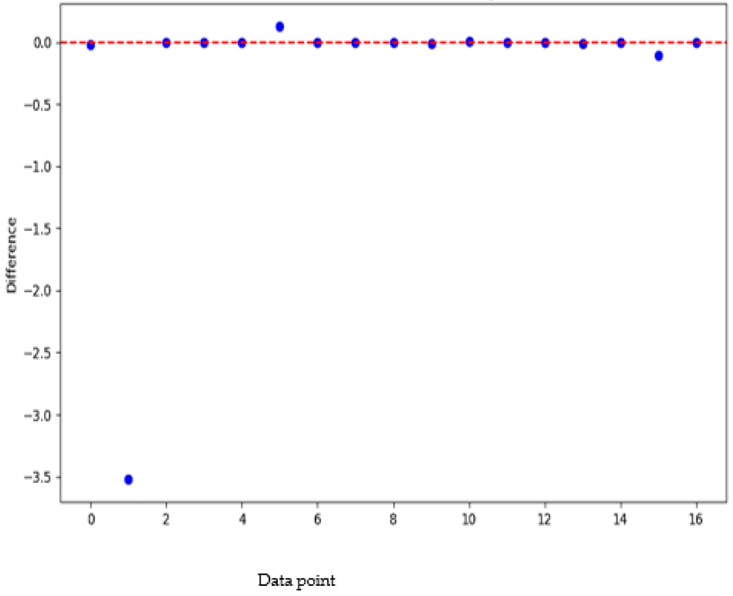 Engproc 46 00024 g003