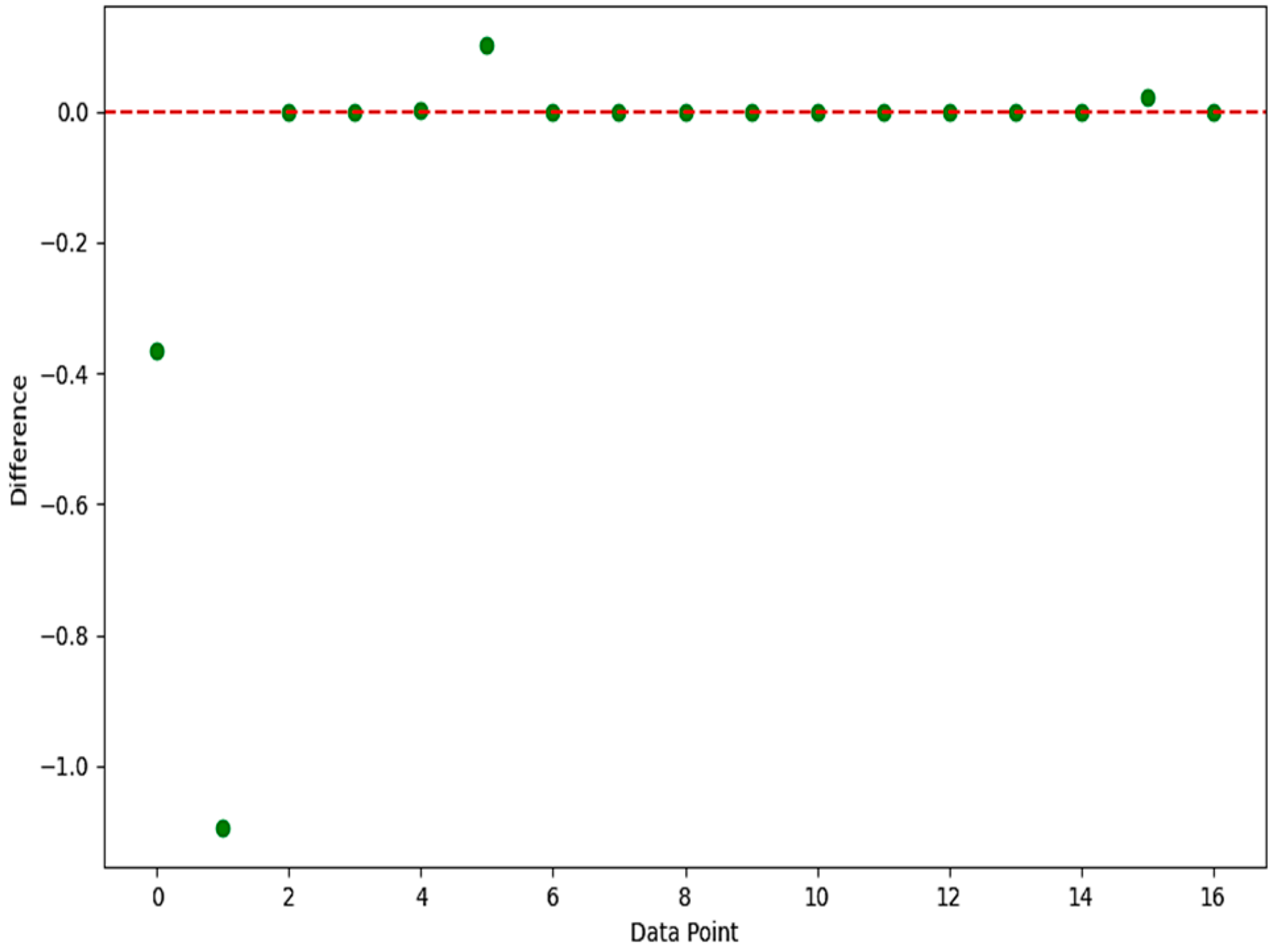 Engproc 46 00024 g004