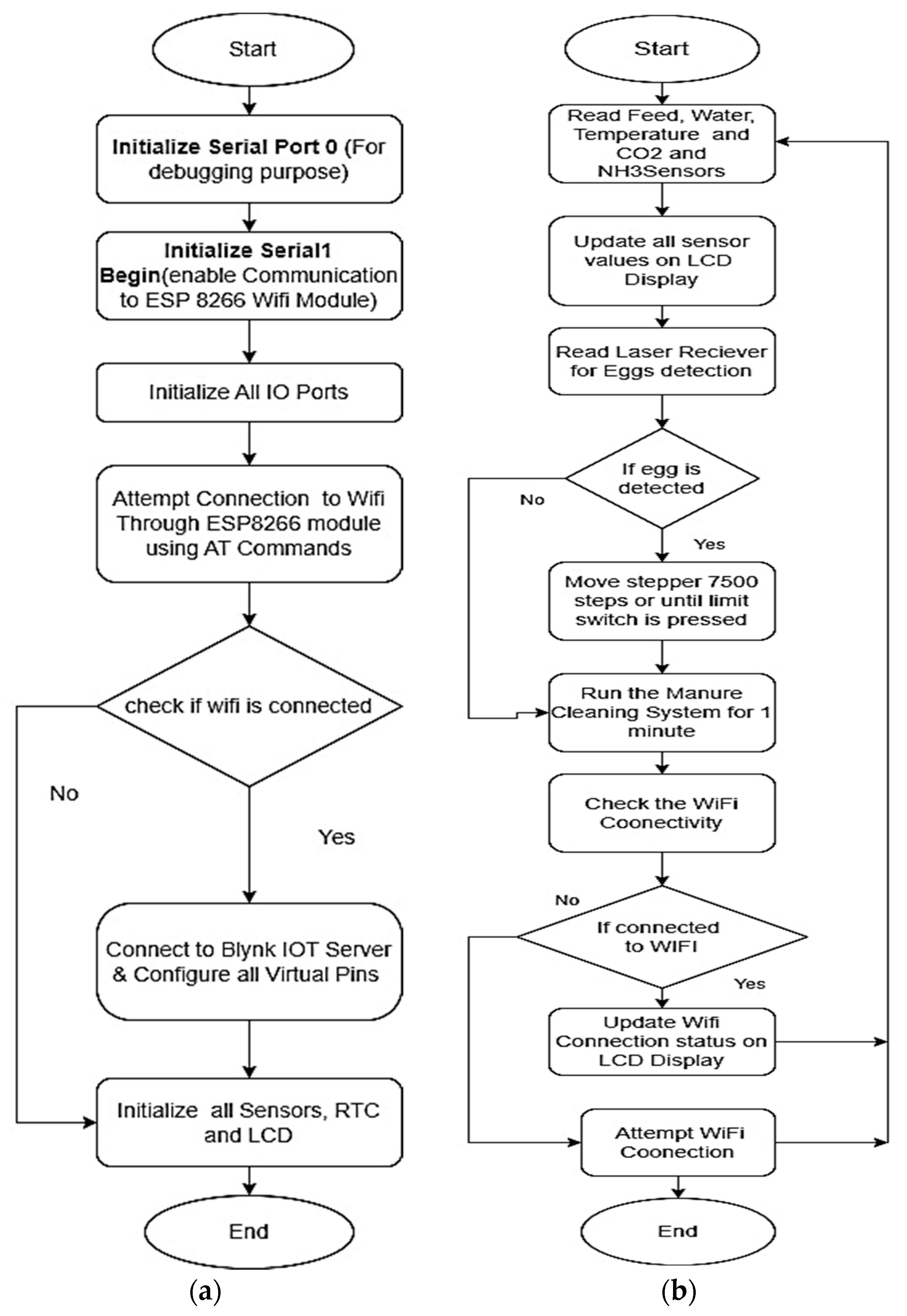 Engproc 46 00026 g011
