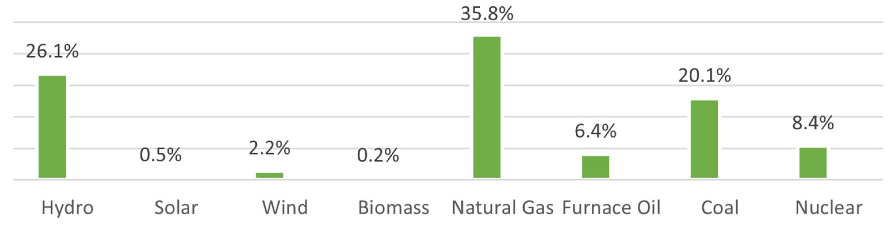 Engproc 46 00028 g001