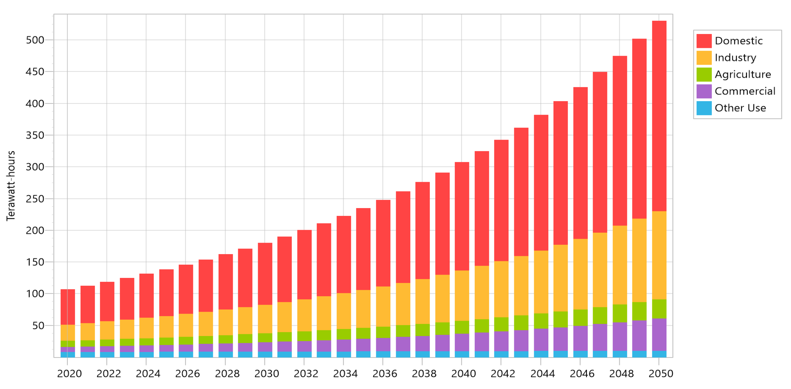 Engproc 46 00028 g004