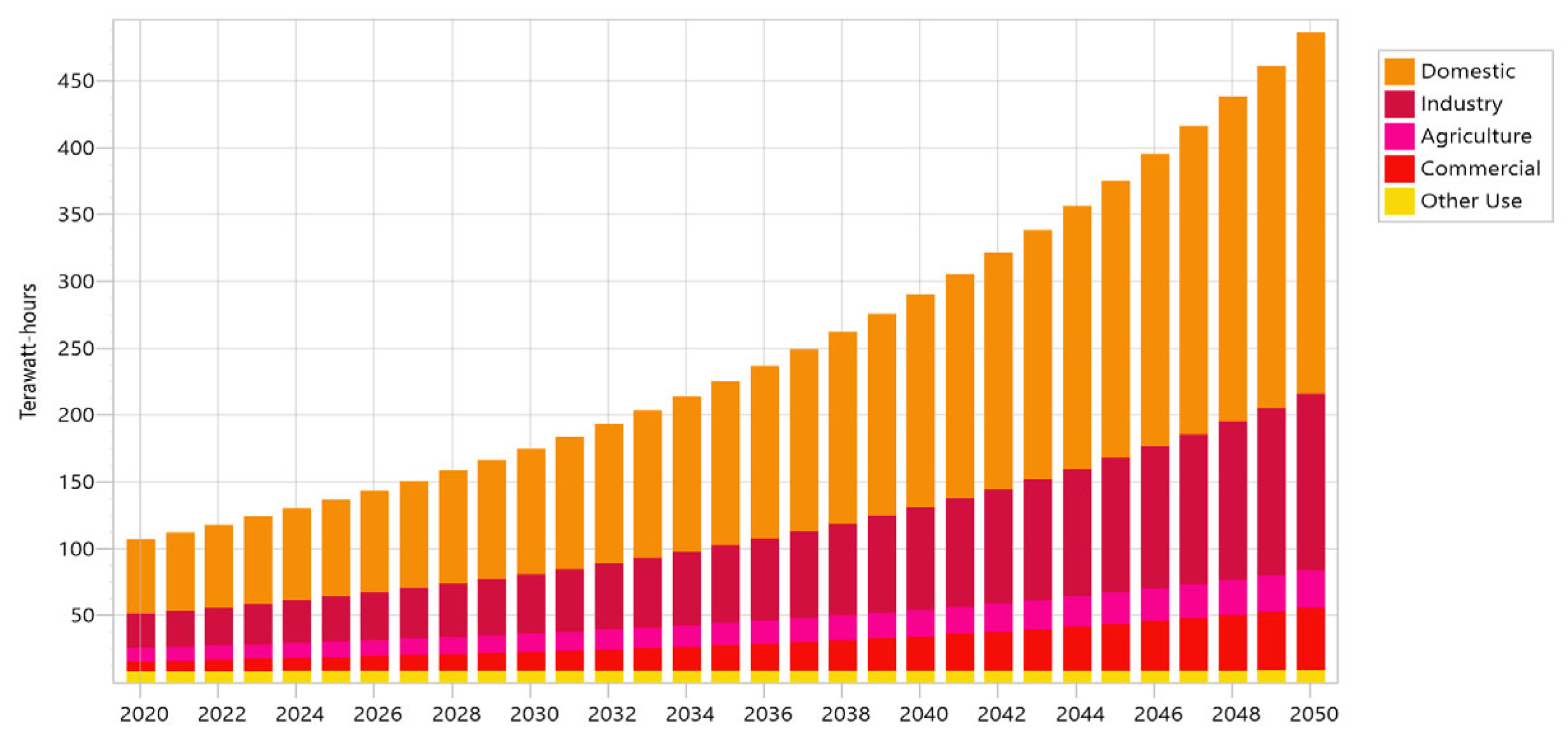 Engproc 46 00028 g005