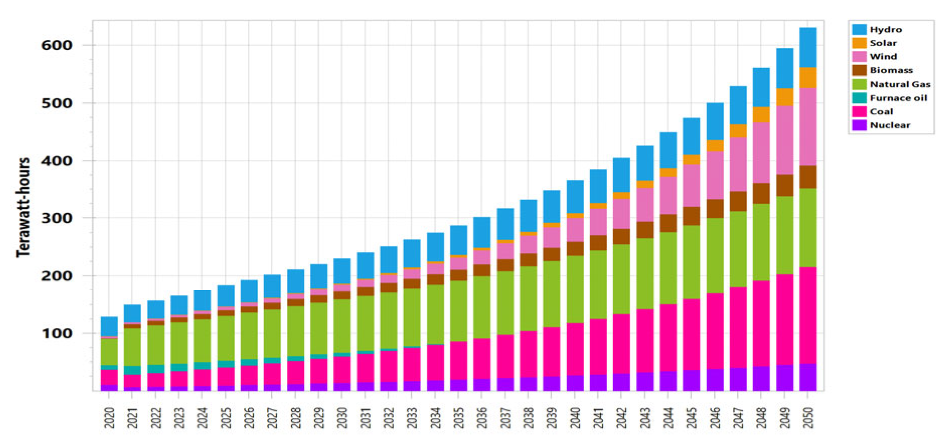 Engproc 46 00028 g006