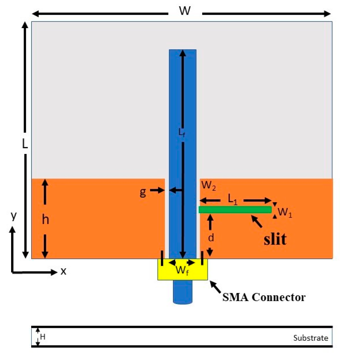 Engproc 46 00029 g001 Engproc 46 00029 g001