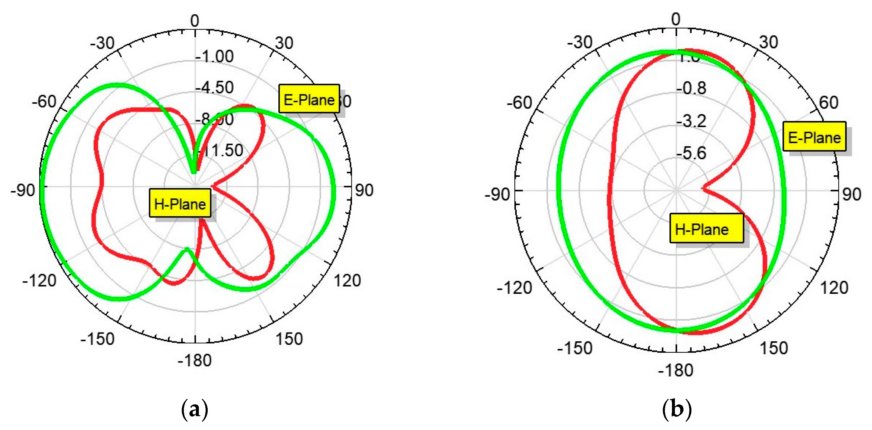 Engproc 46 00029 g004 Engproc 46 00029 g004