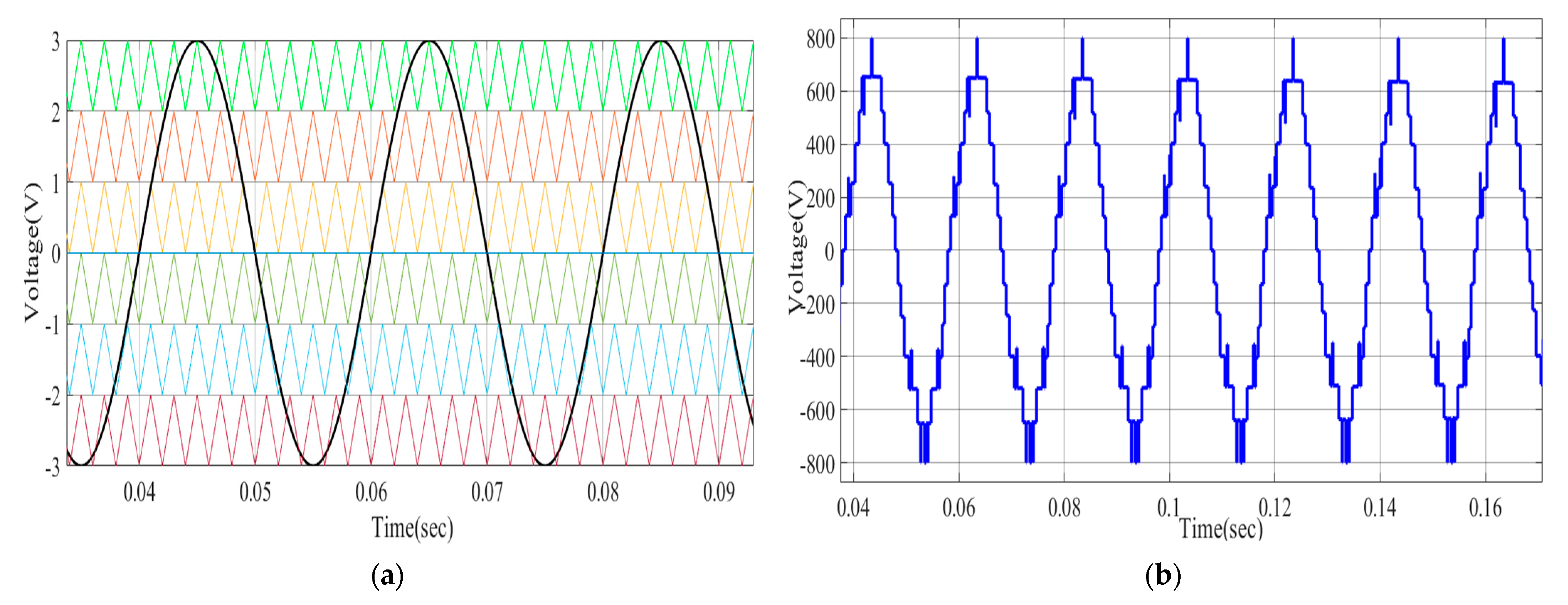 Engproc 46 00030 g003