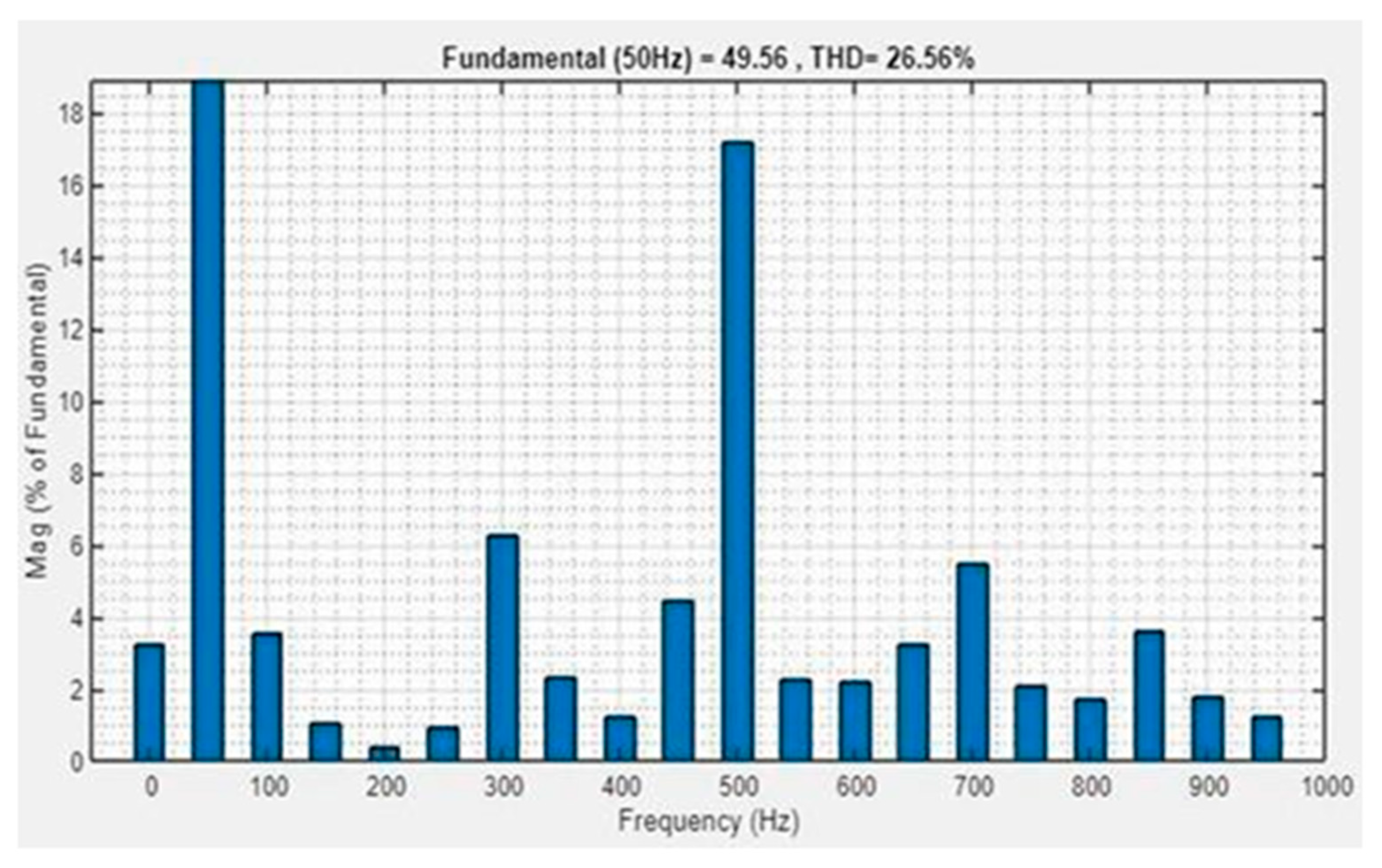 Engproc 46 00030 g005