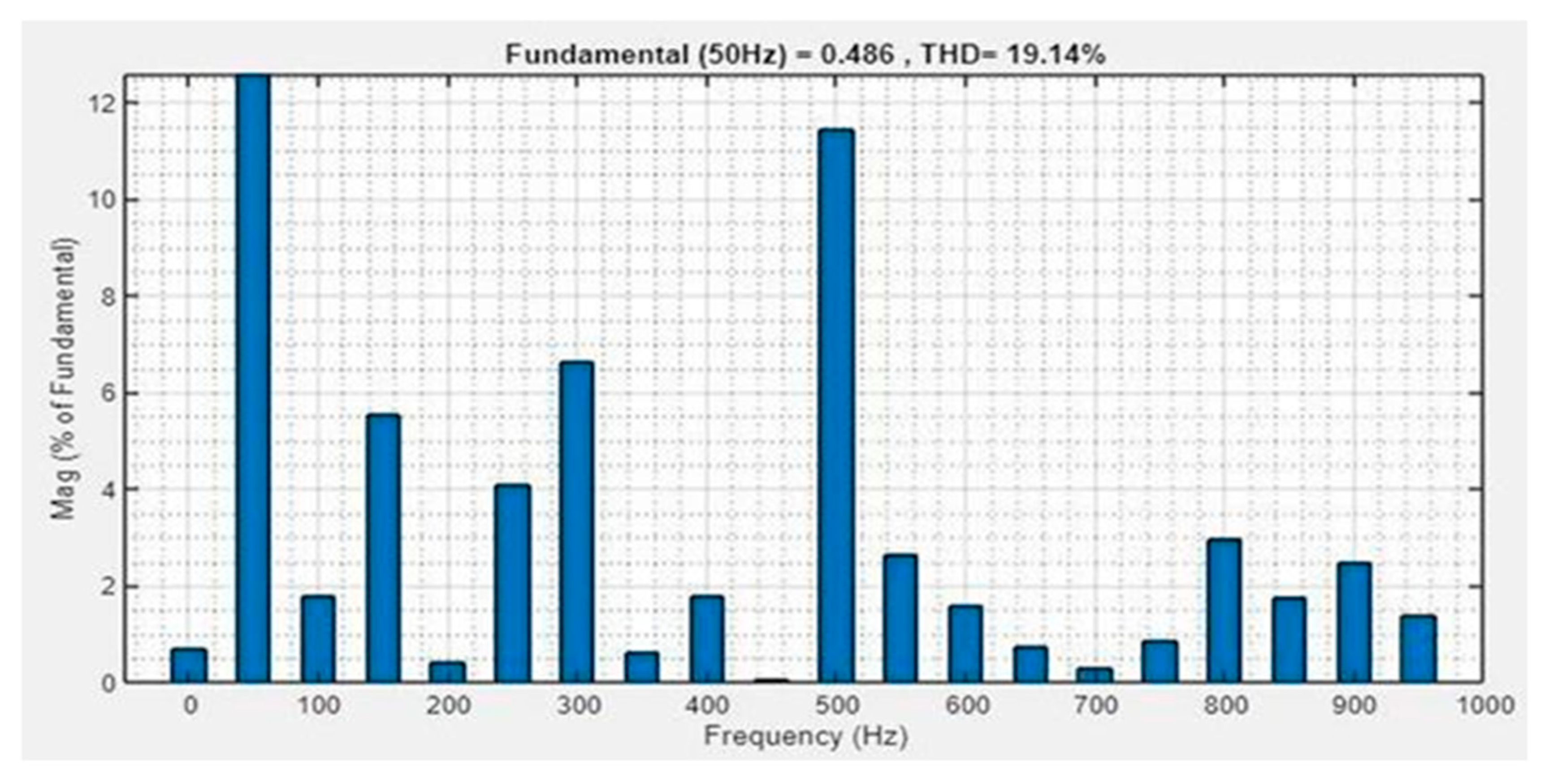 Engproc 46 00030 g006