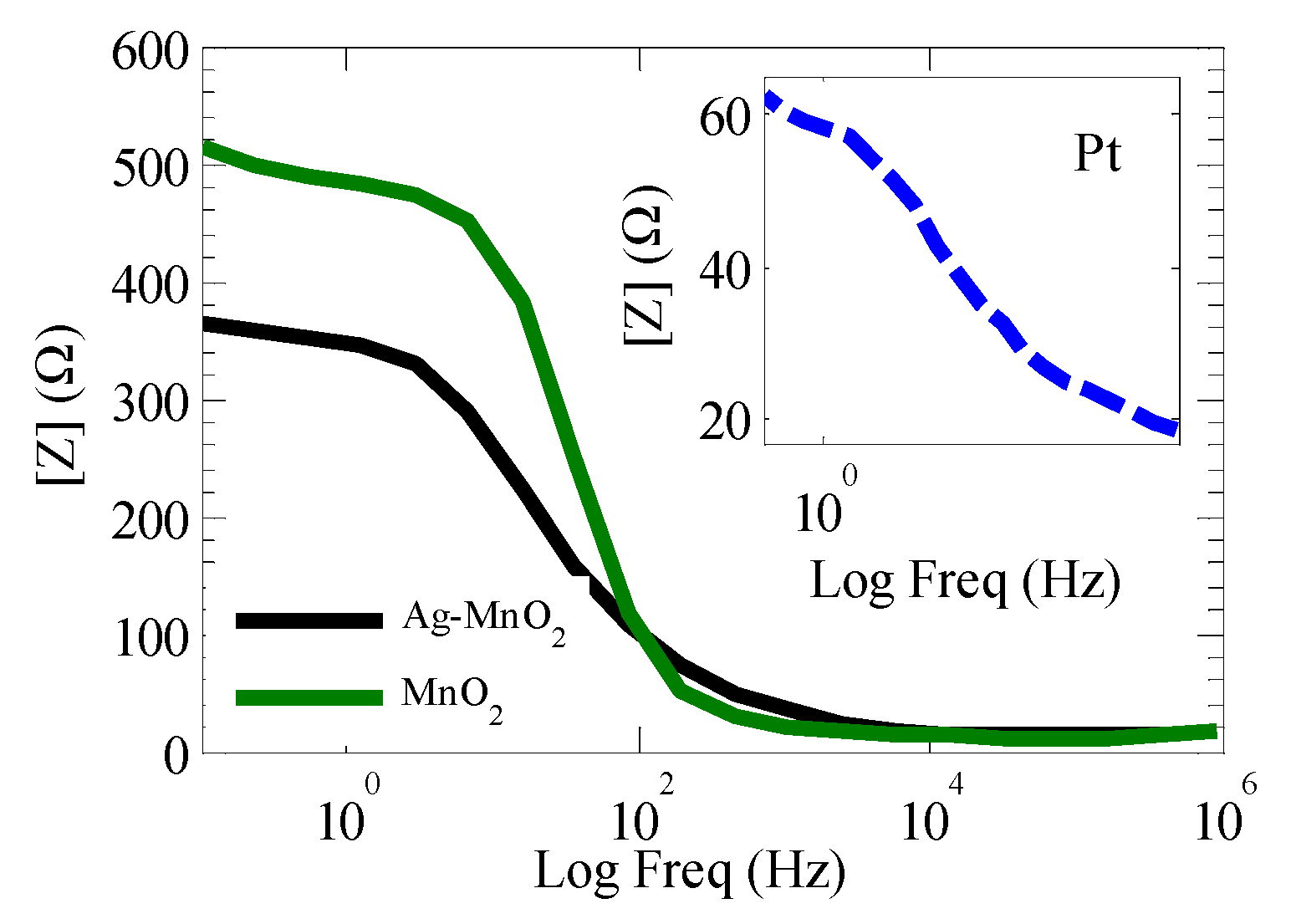 Engproc 46 00031 g002