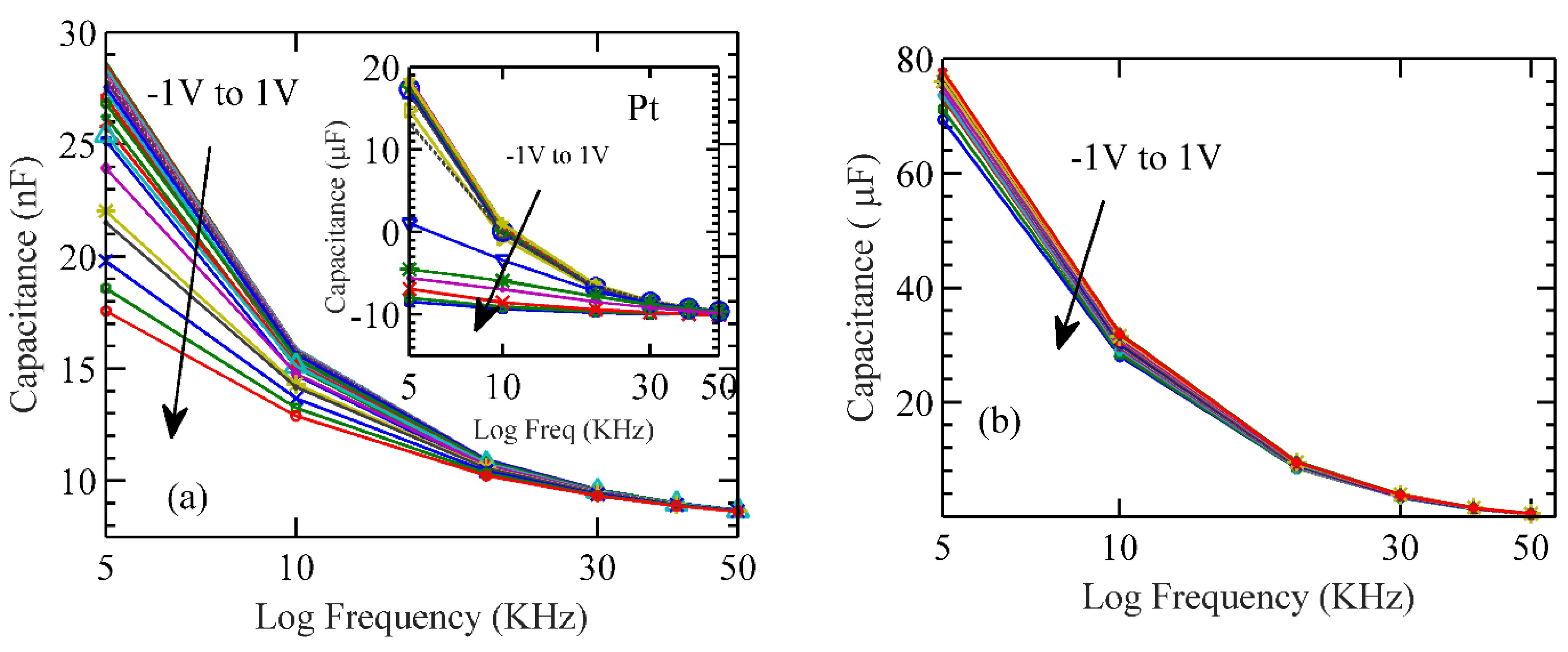 Engproc 46 00031 g003