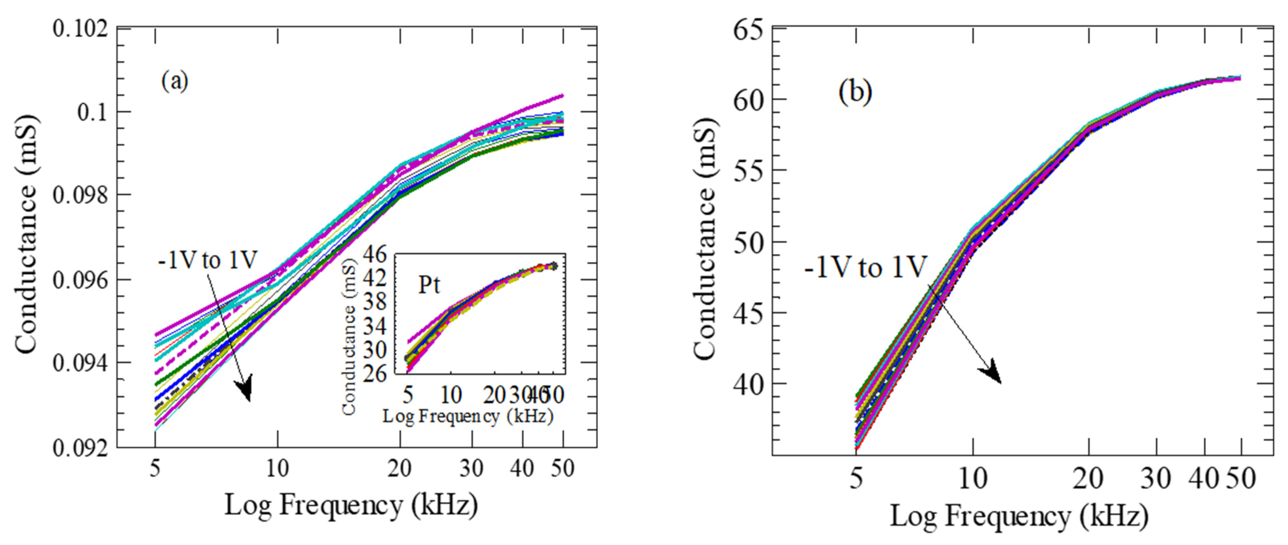 Engproc 46 00031 g004