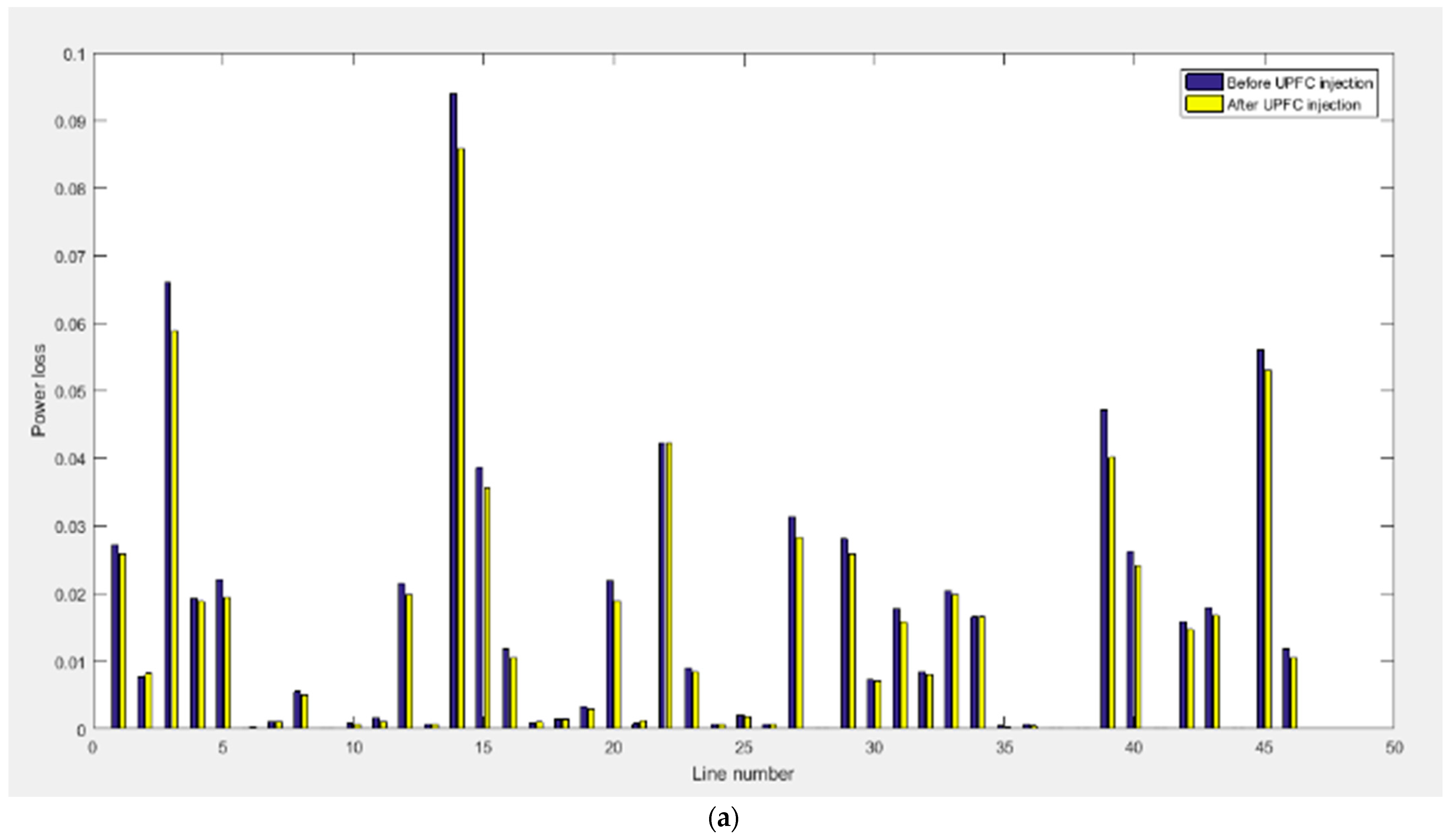 Engproc 46 00033 g004a