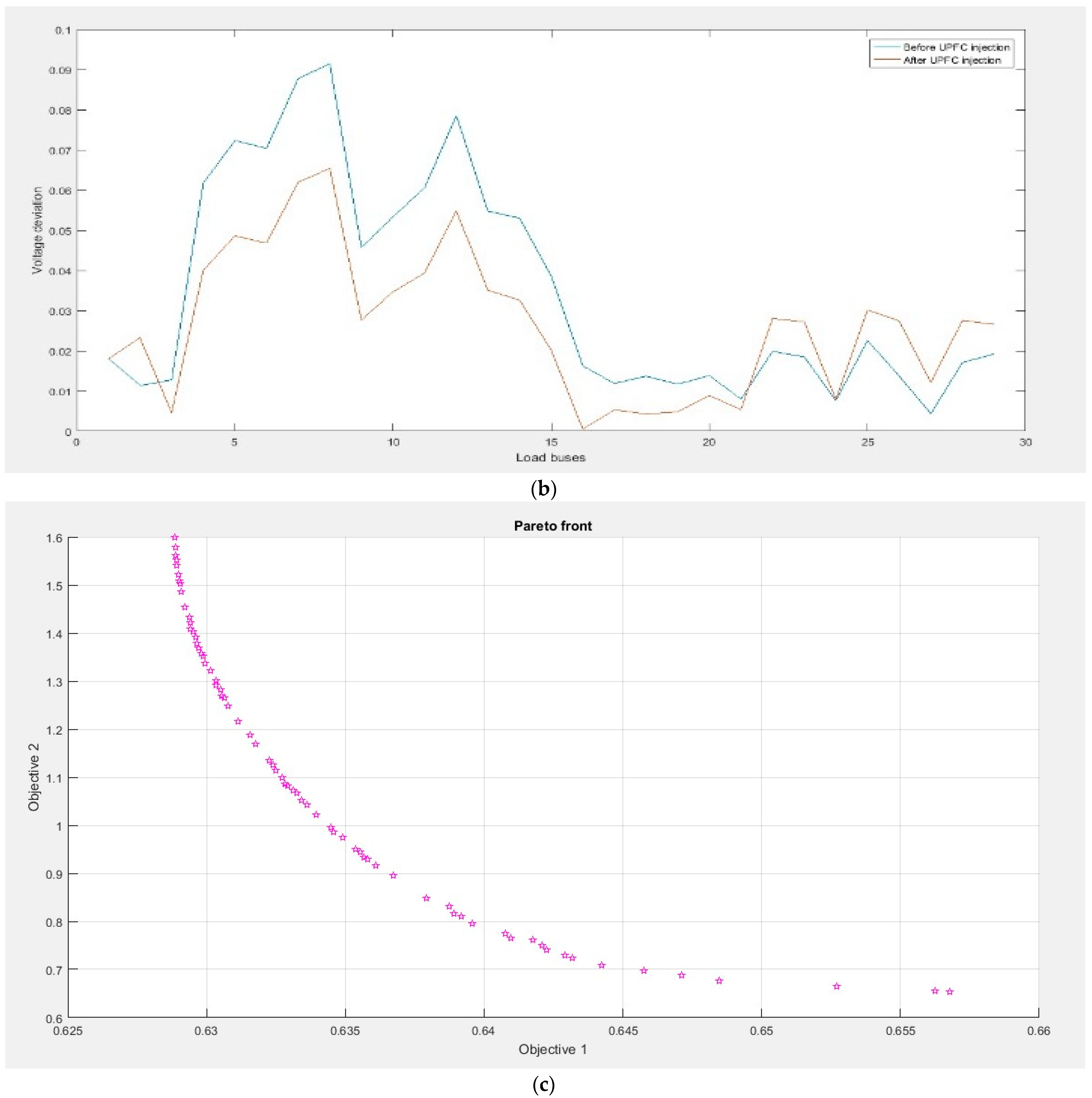 Engproc 46 00033 g004b