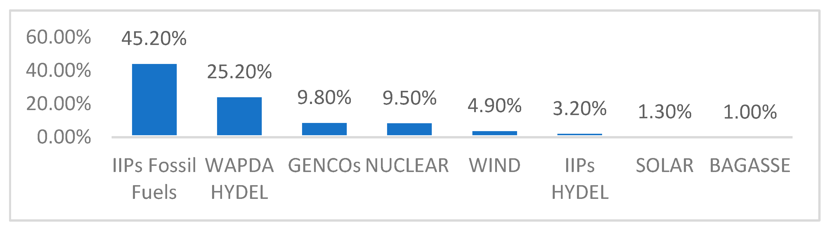 Engproc 46 00035 g001