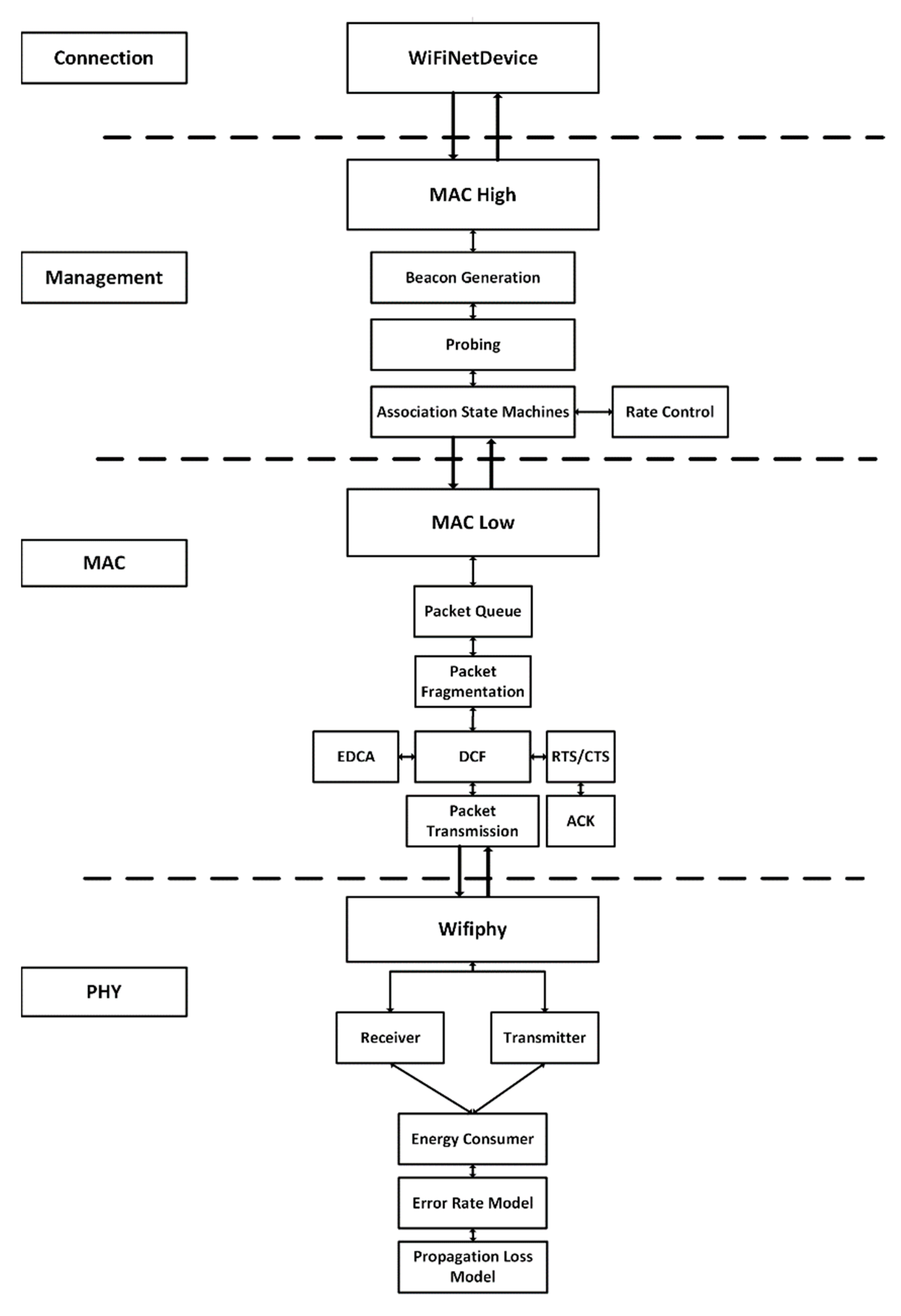 Engproc 46 00036 g002