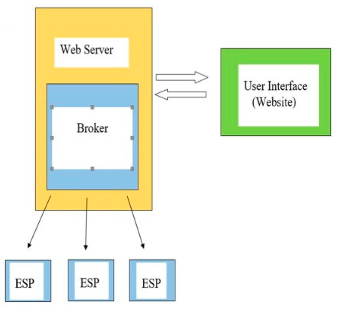 Engproc 46 00038 g001