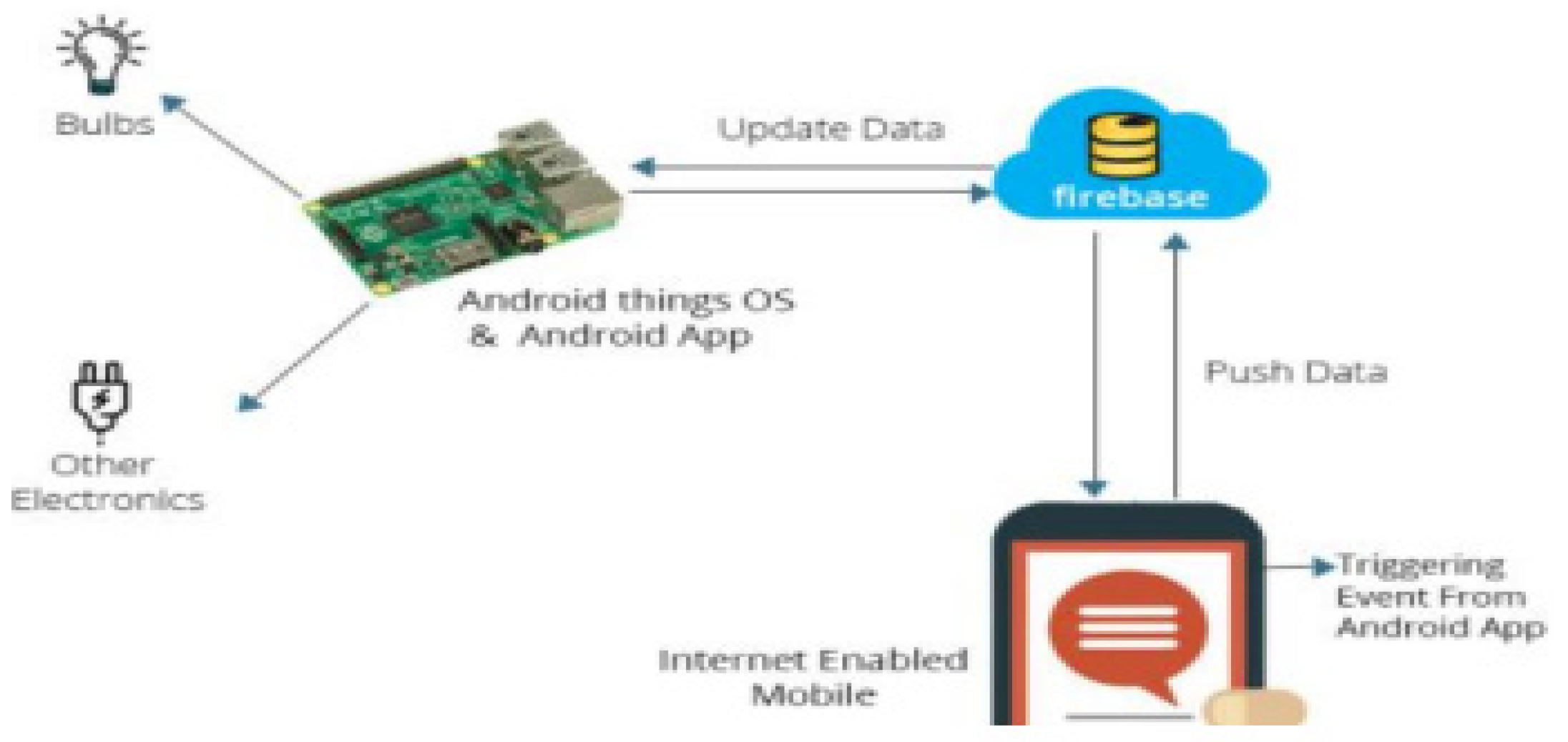 Engproc 46 00038 g003