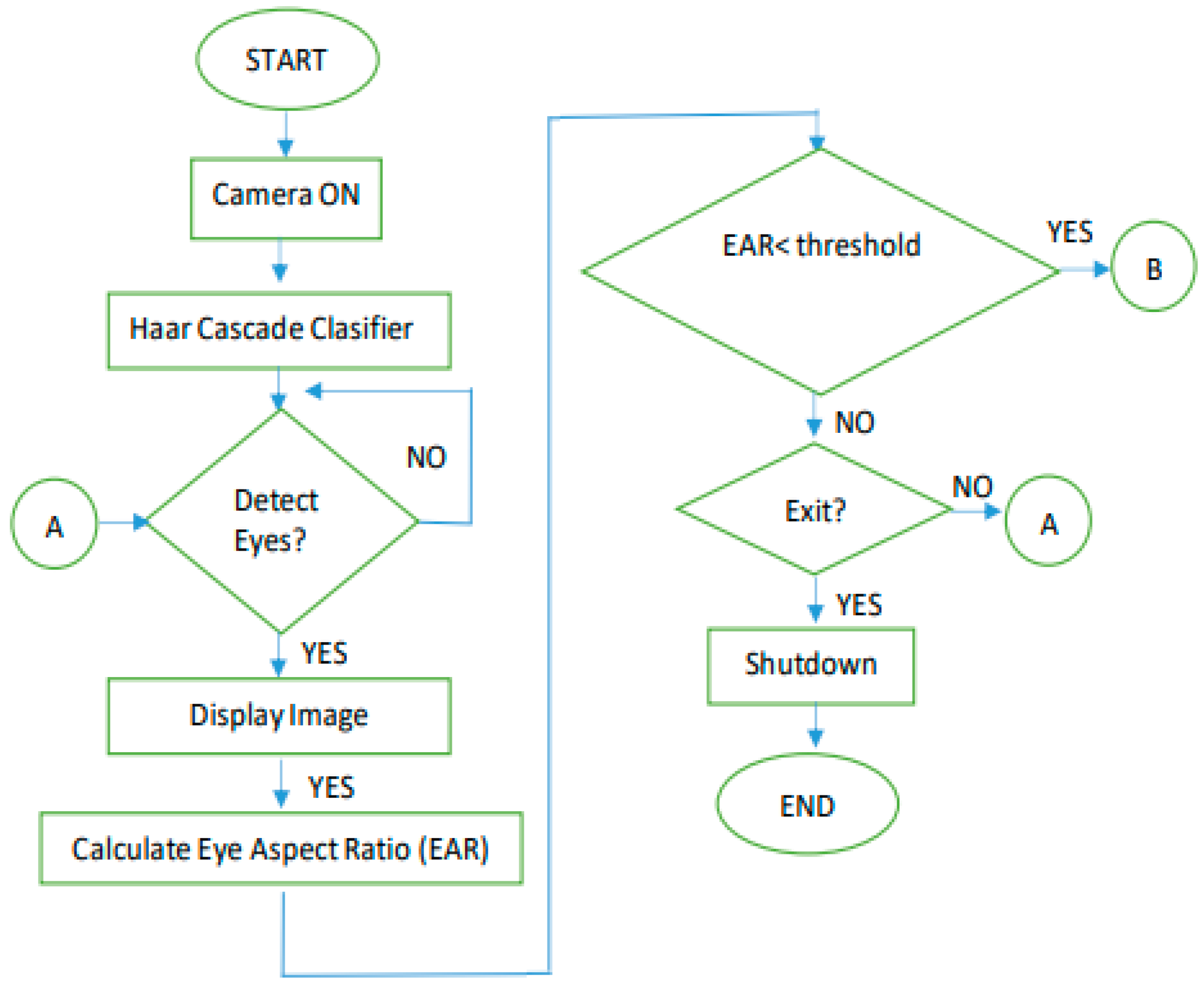 Engproc 46 00039 g002