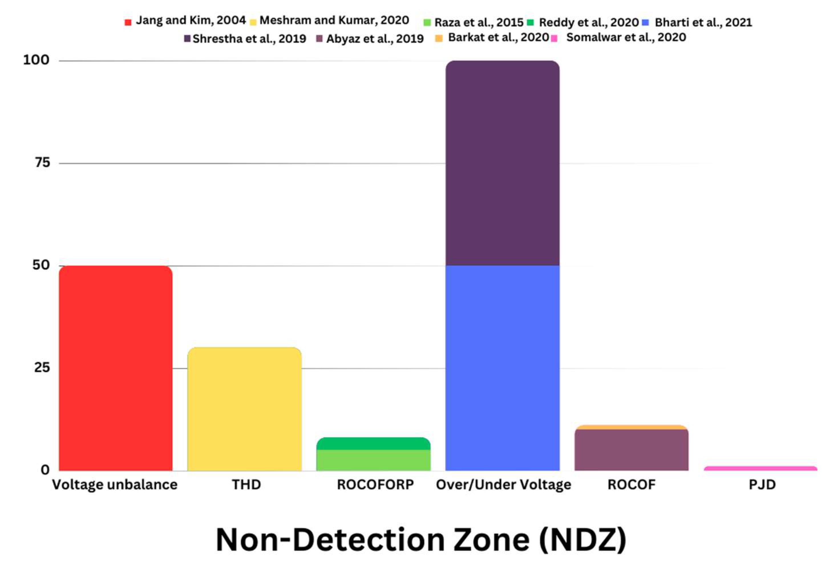 Engproc 46 00040 g003