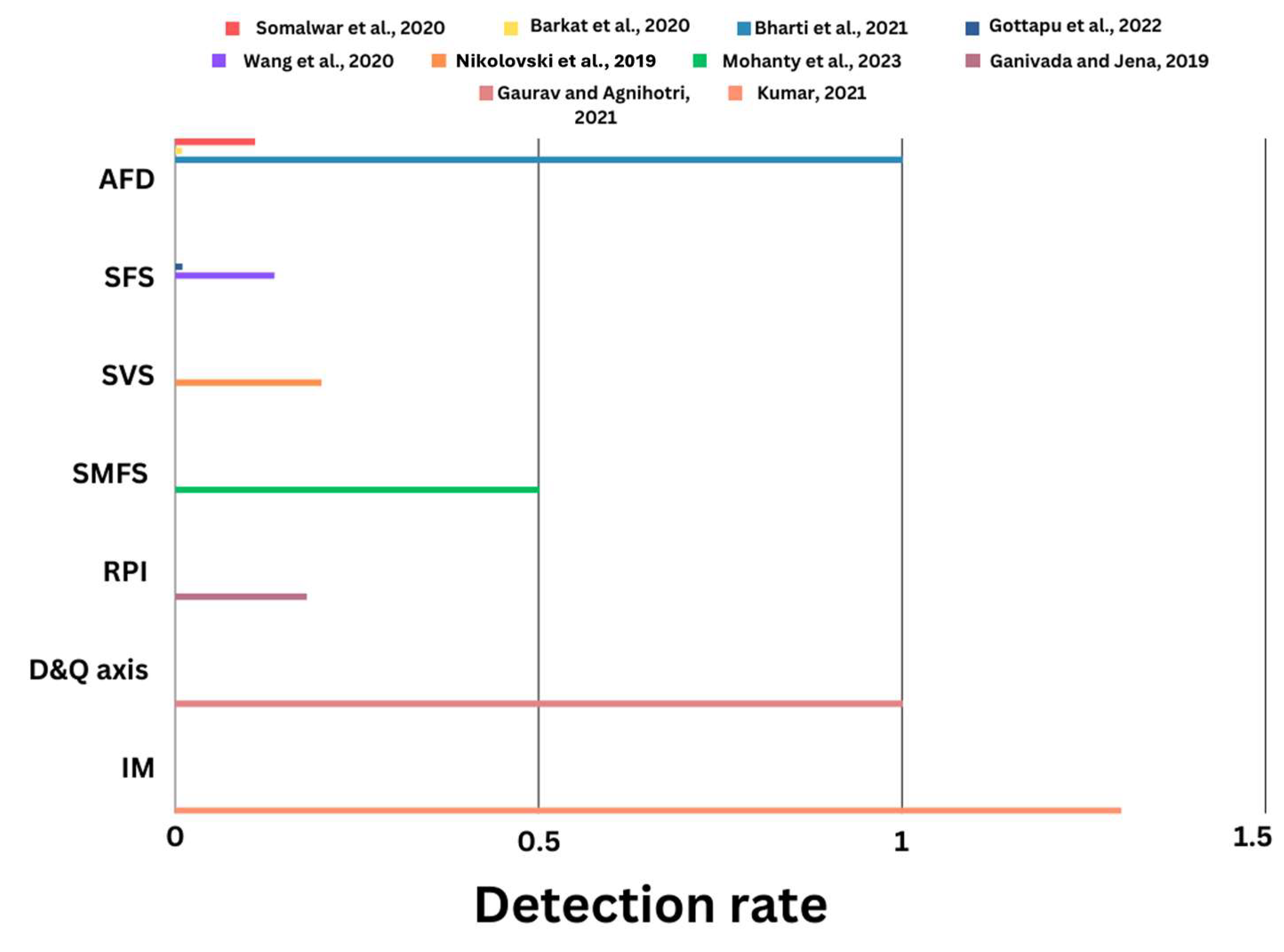 Engproc 46 00040 g005