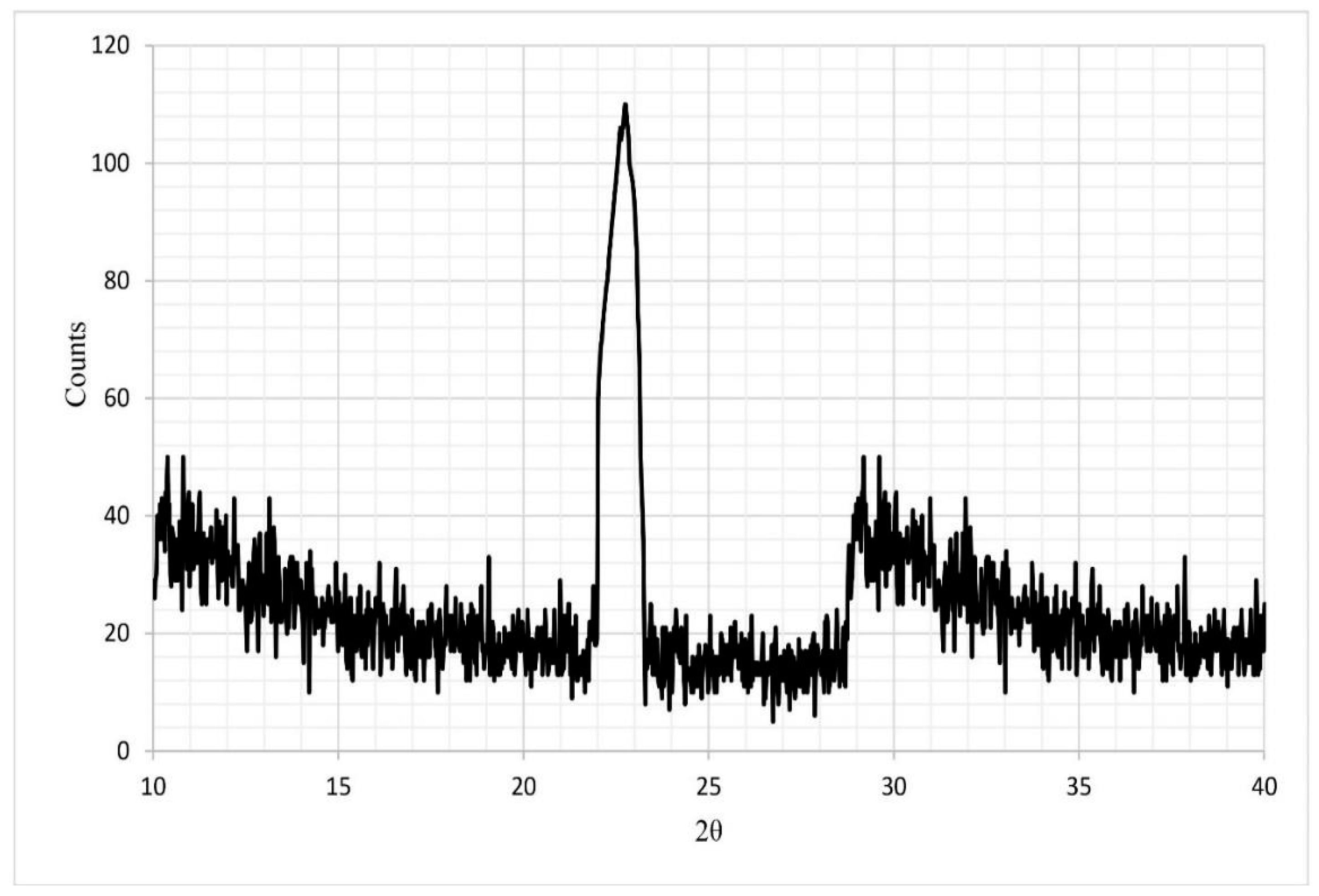 Engproc 46 00042 g001