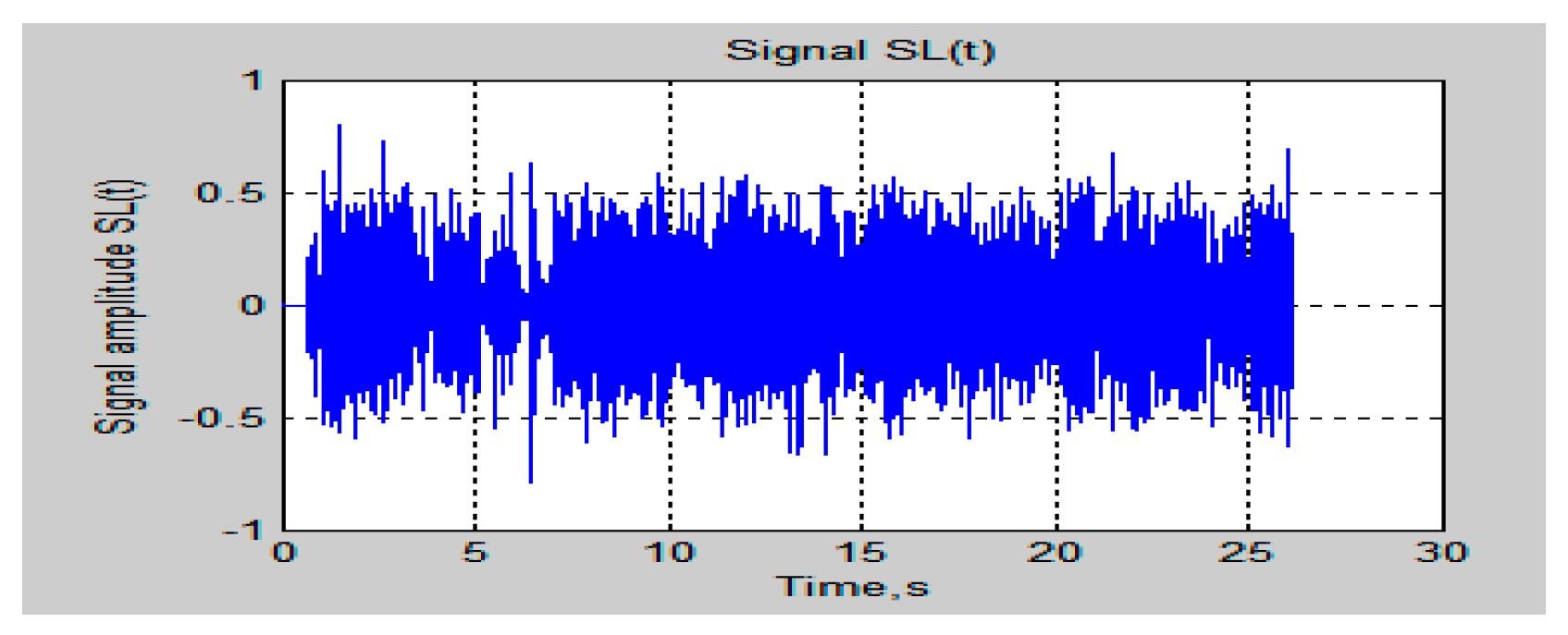 Engproc 46 00043 g006