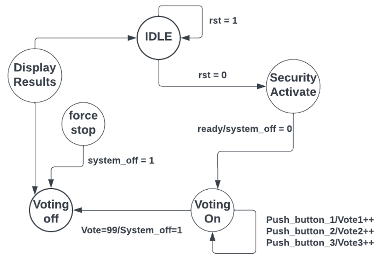 Engproc 46 00044 g002