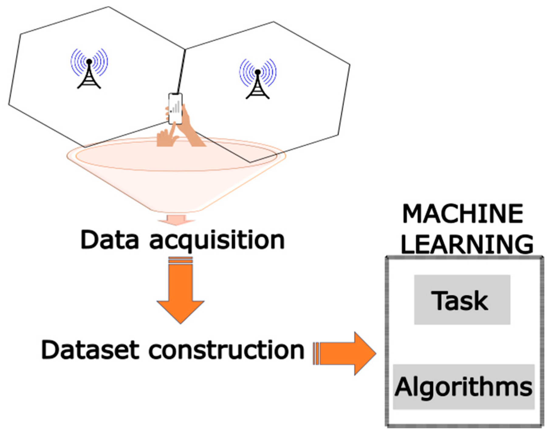 Engproc 47 00002 g001