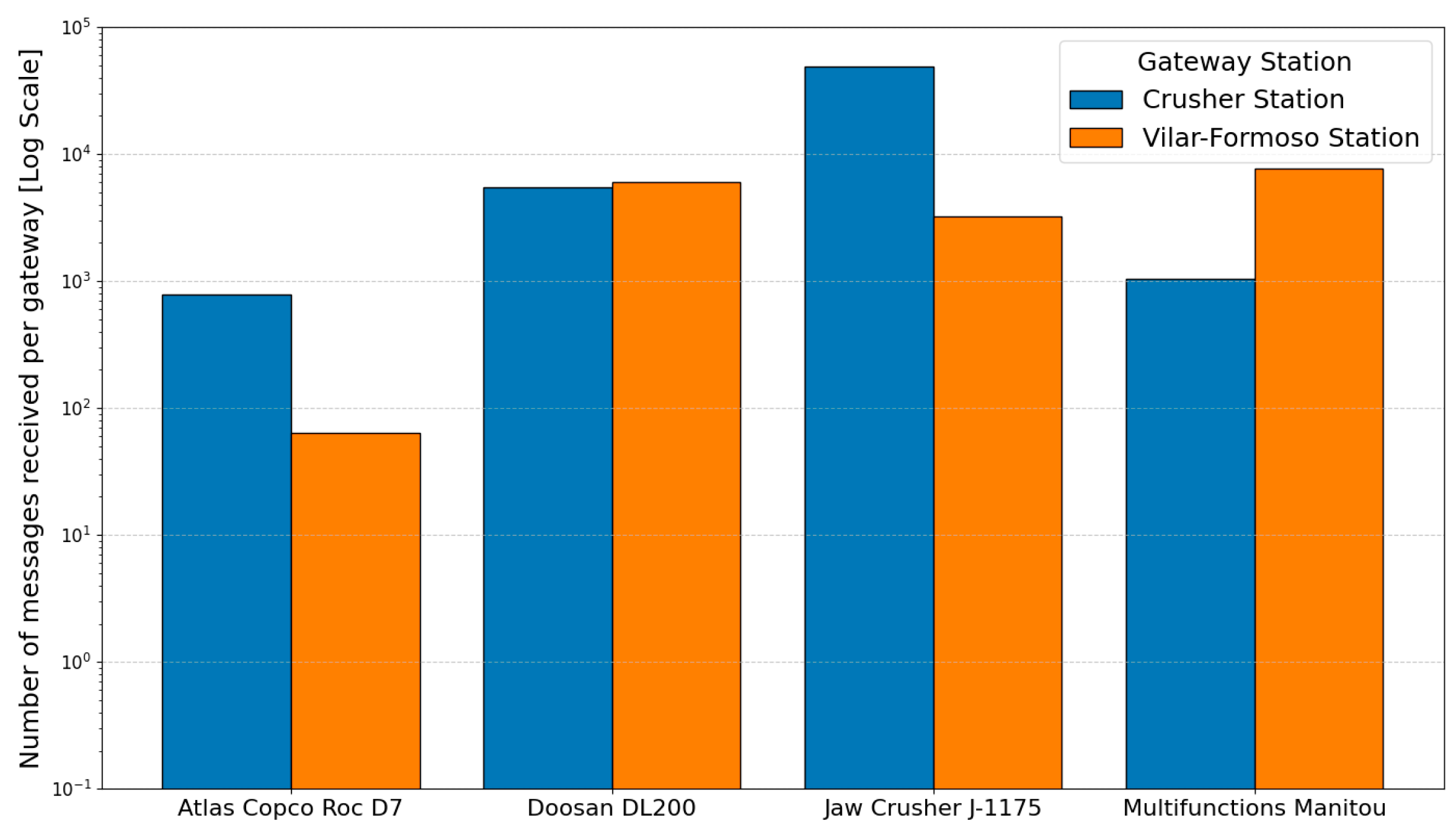 Engproc 47 00004 g002
