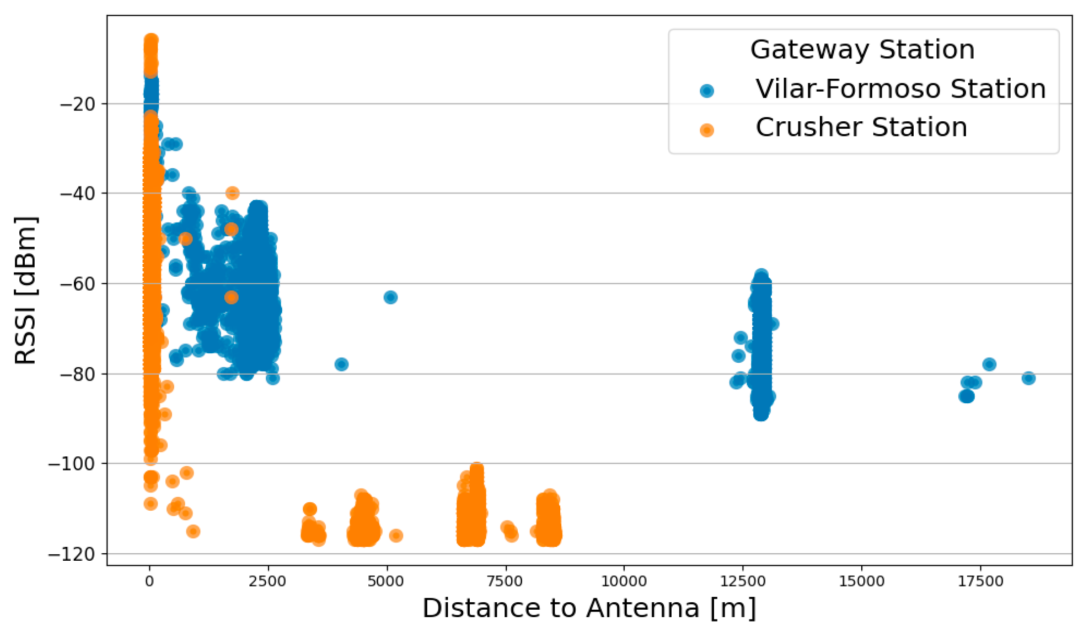 Engproc 47 00004 g004