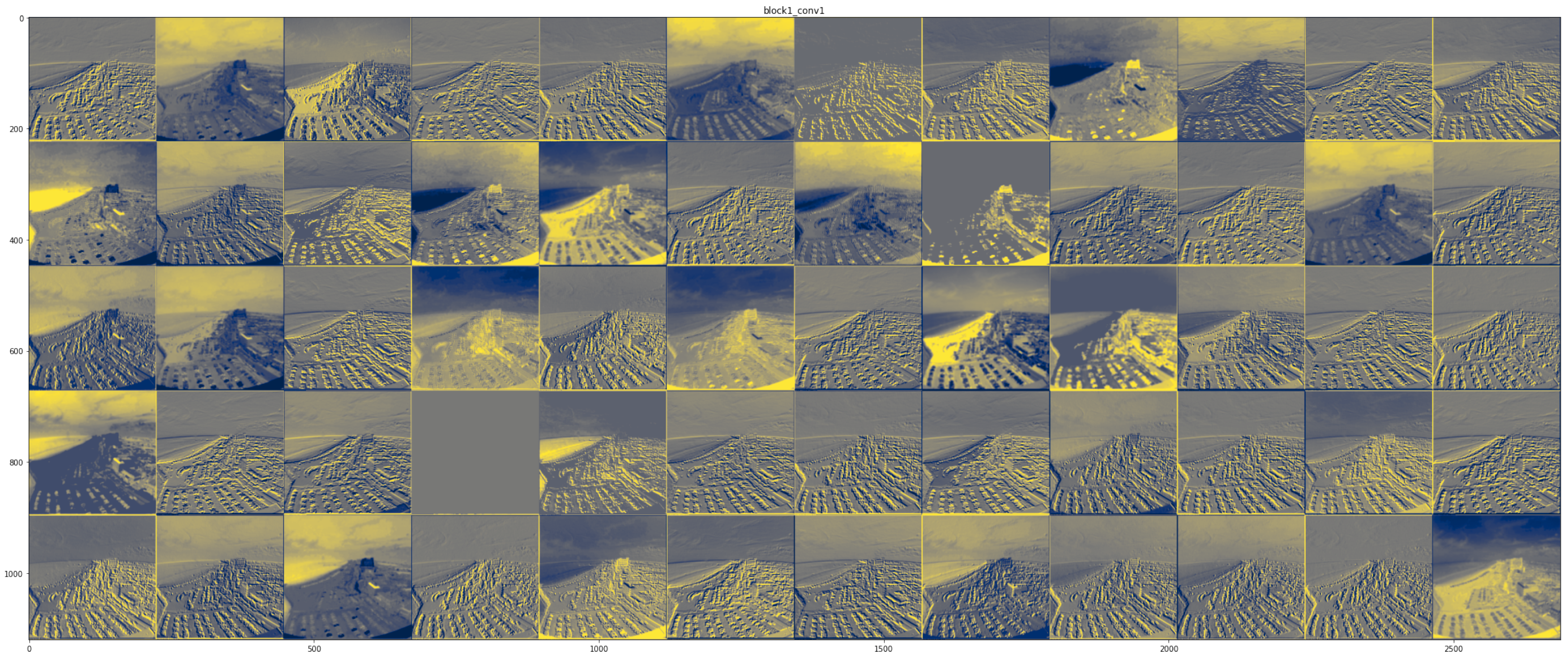 Engproc 47 00005 g004