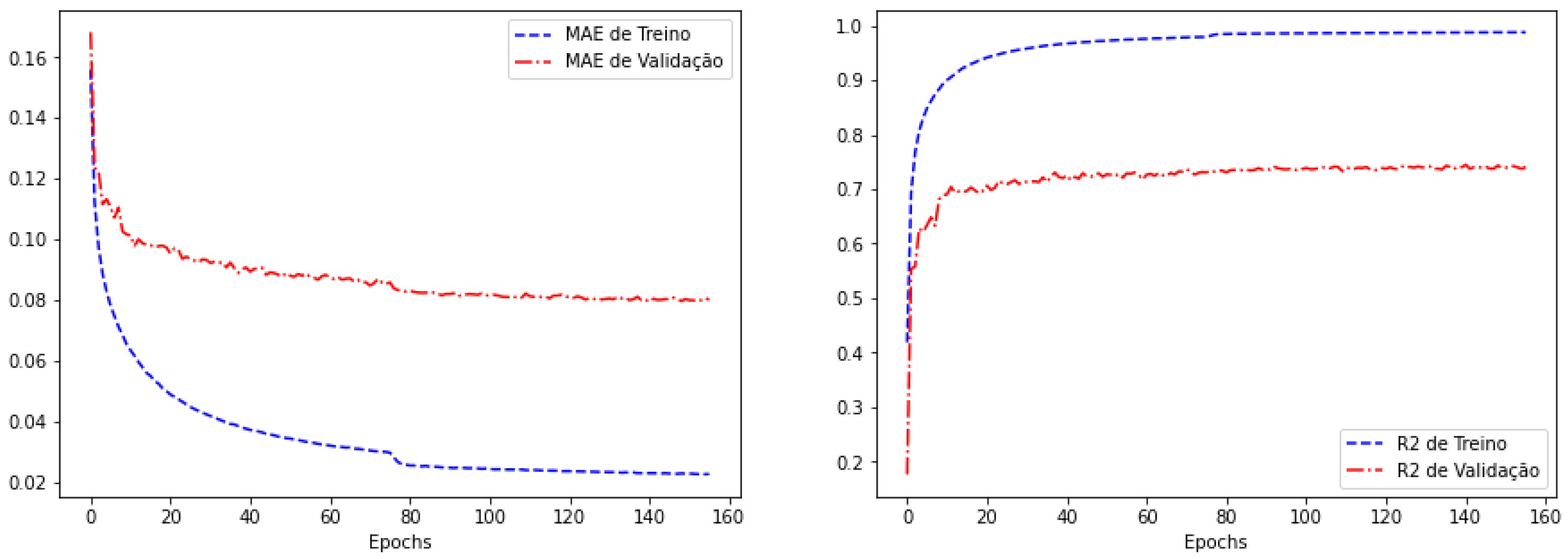 Engproc 47 00005 g006