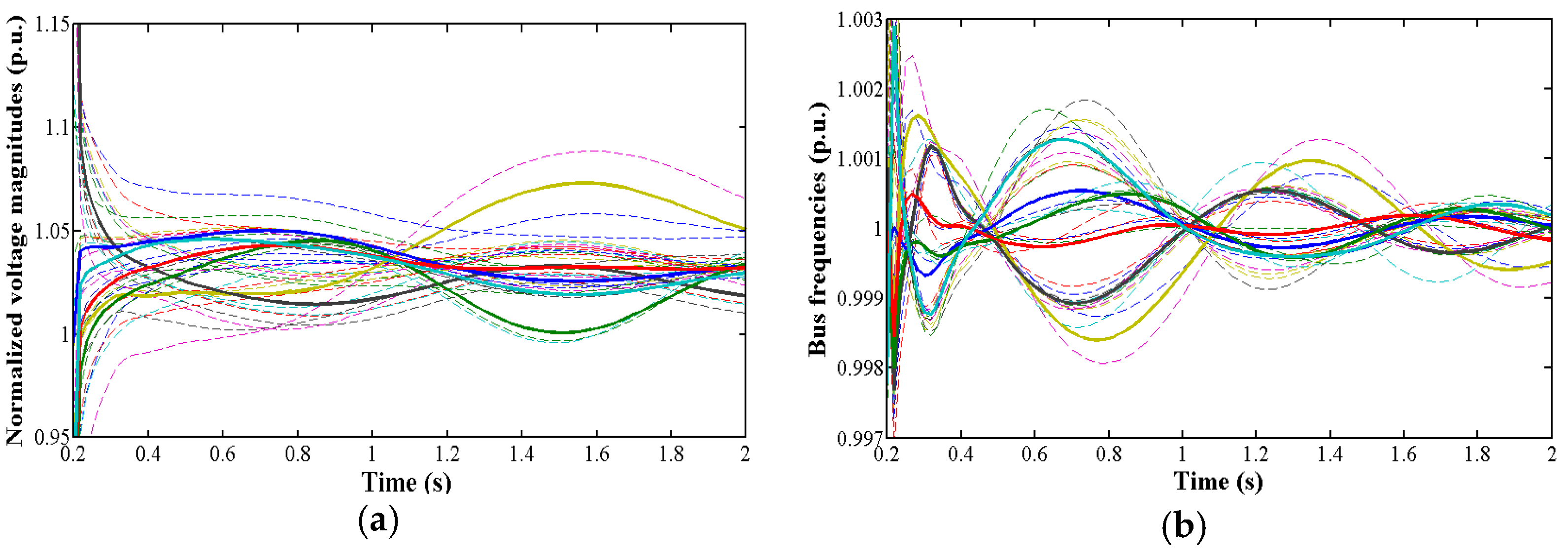 Engproc 47 00006 g004