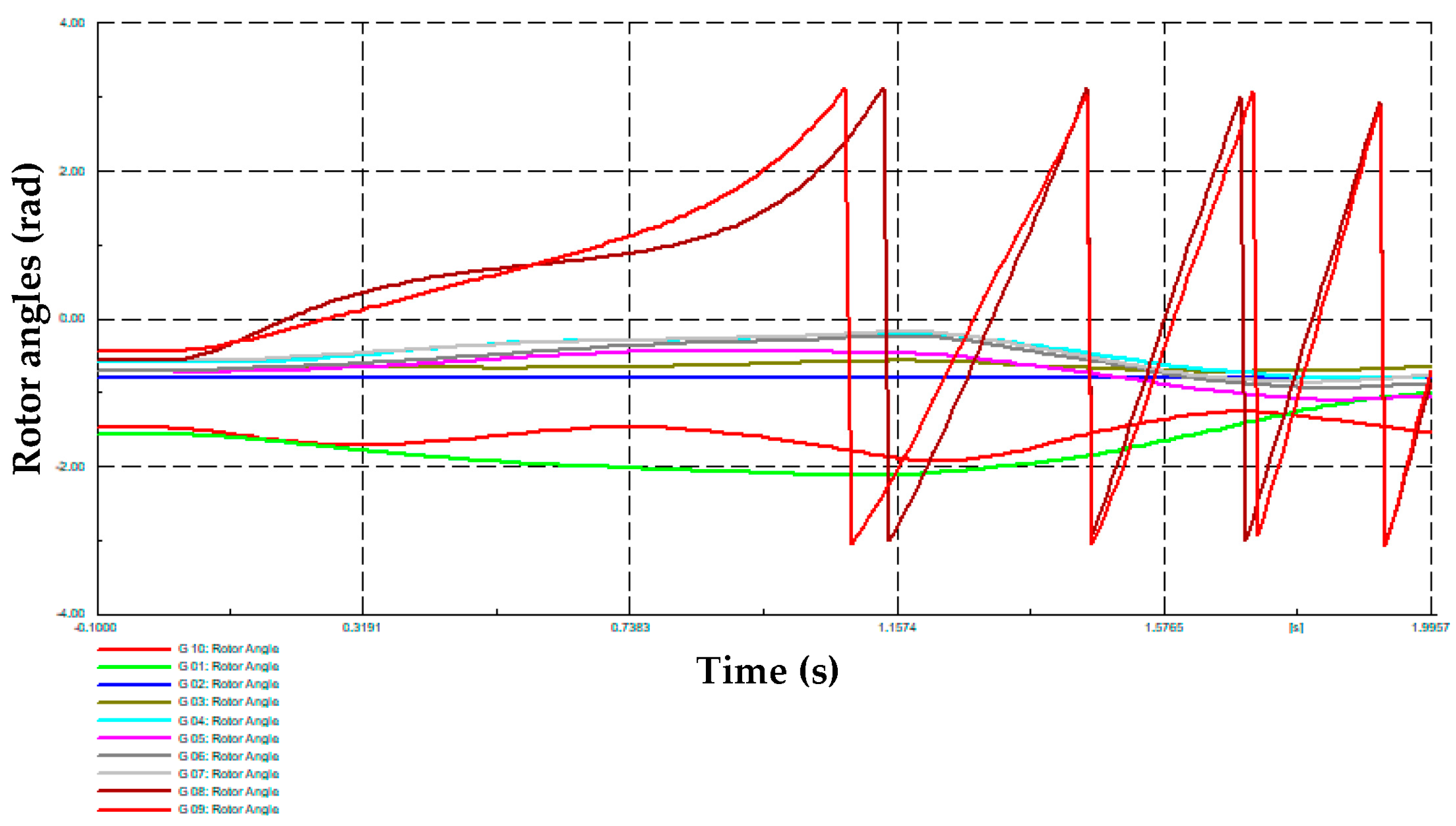 Engproc 47 00006 g005