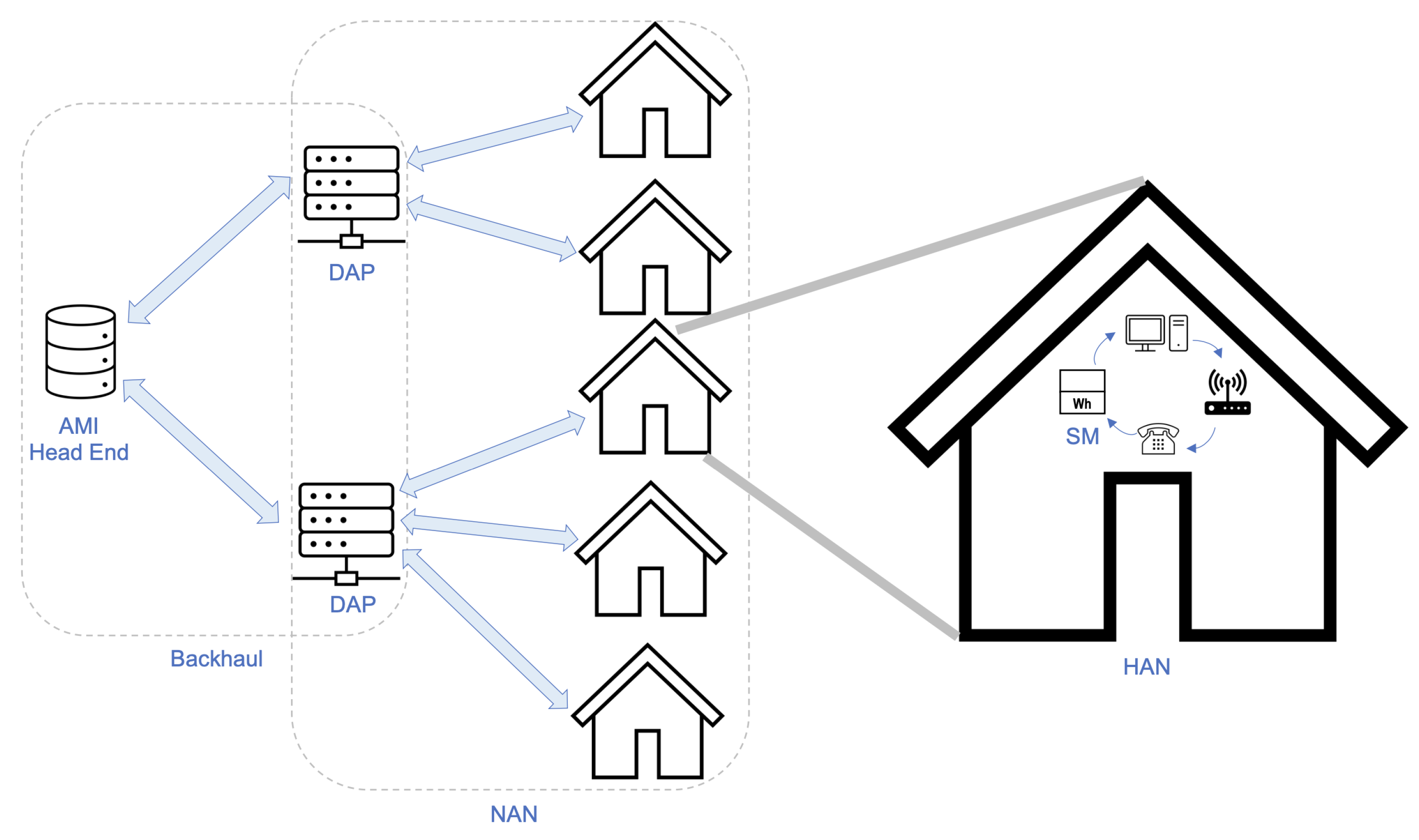 Engproc 47 00007 g001