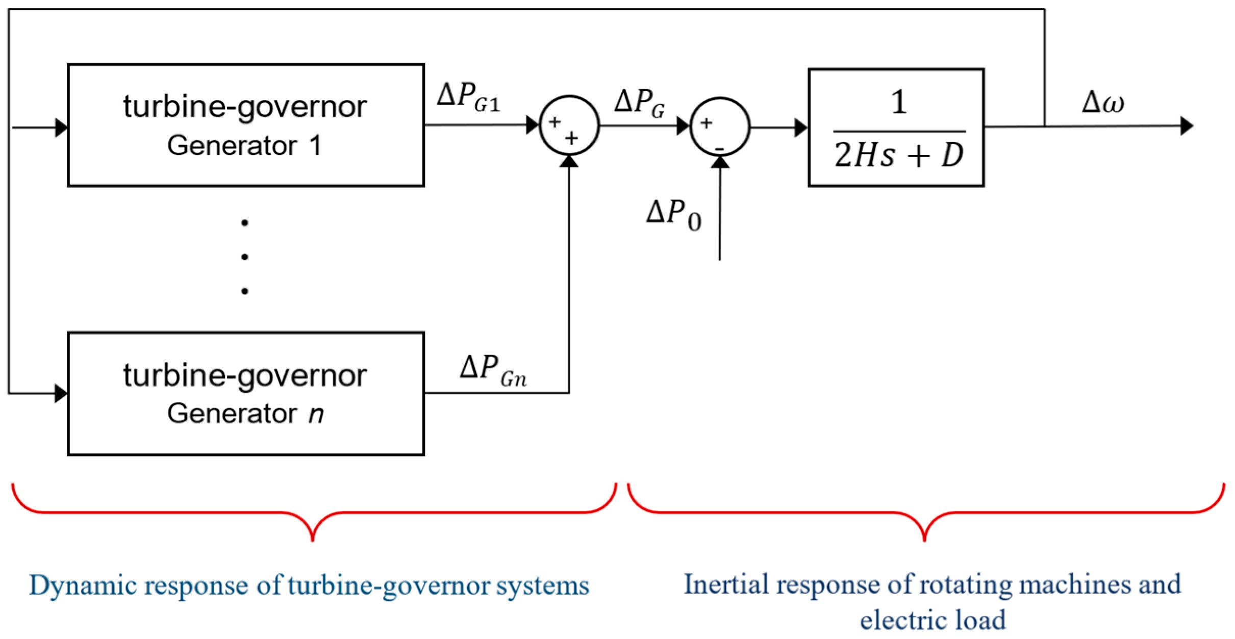 Engproc 47 00008 g001