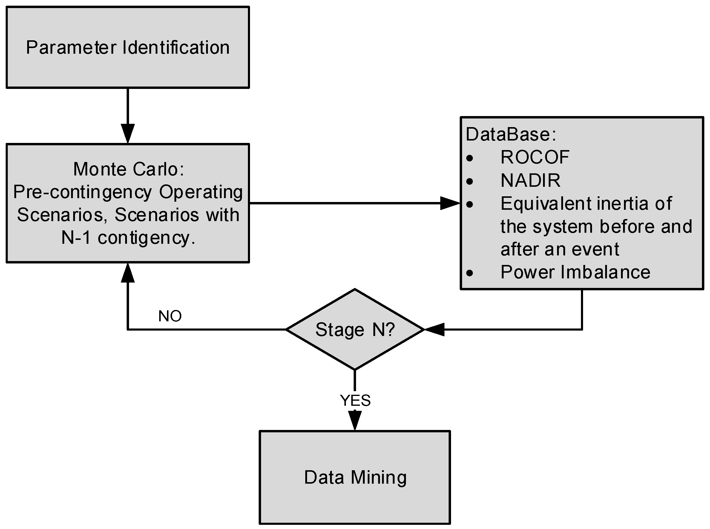 Engproc 47 00008 g003