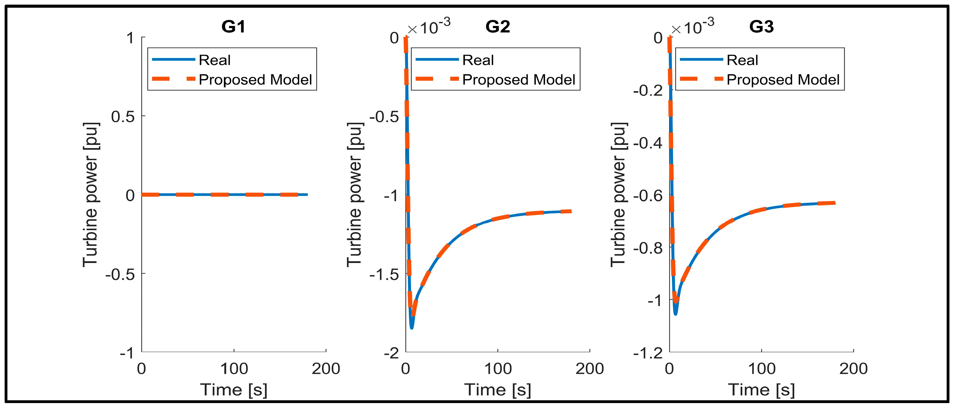 Engproc 47 00008 g004