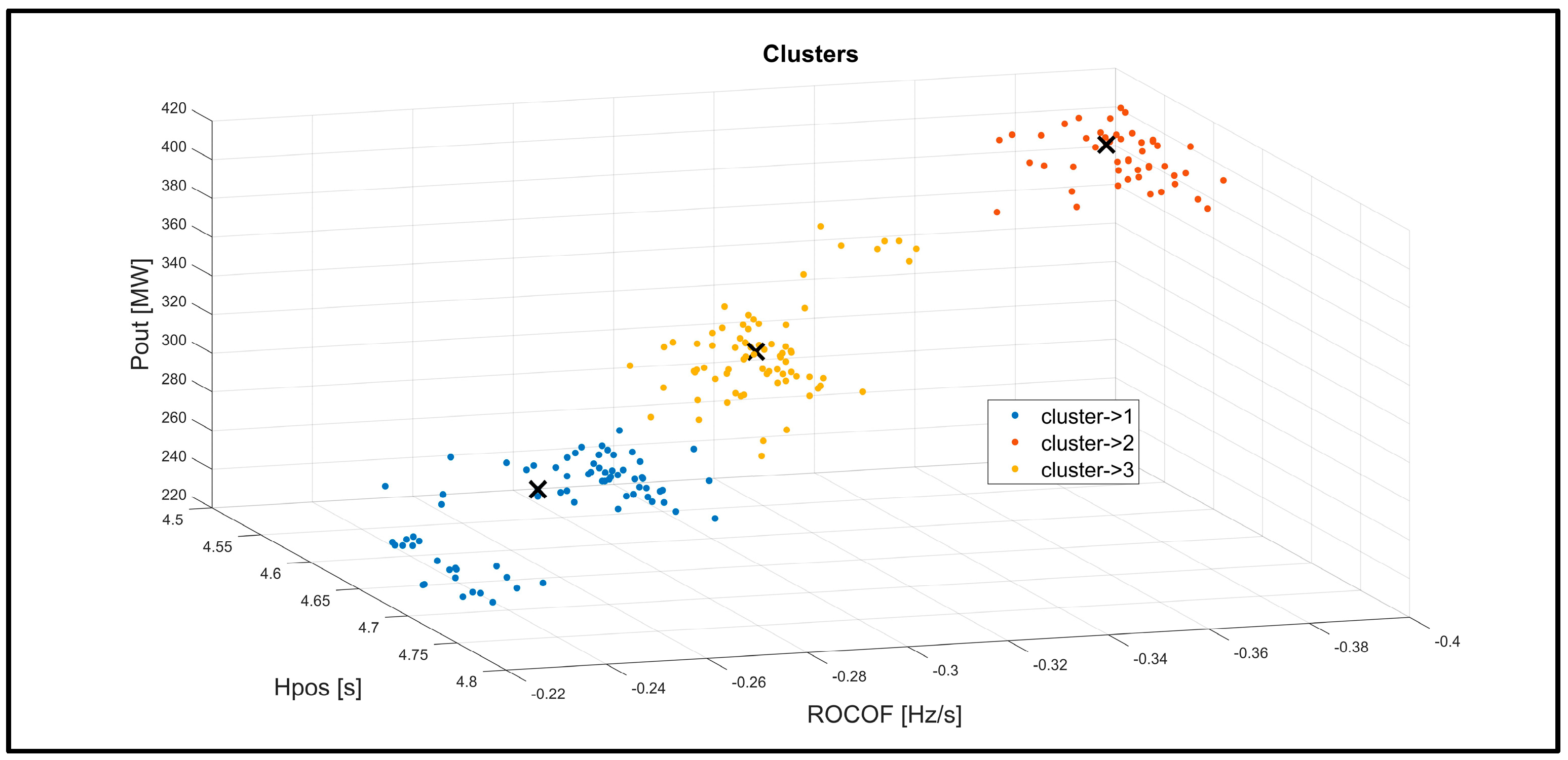 Engproc 47 00008 g006