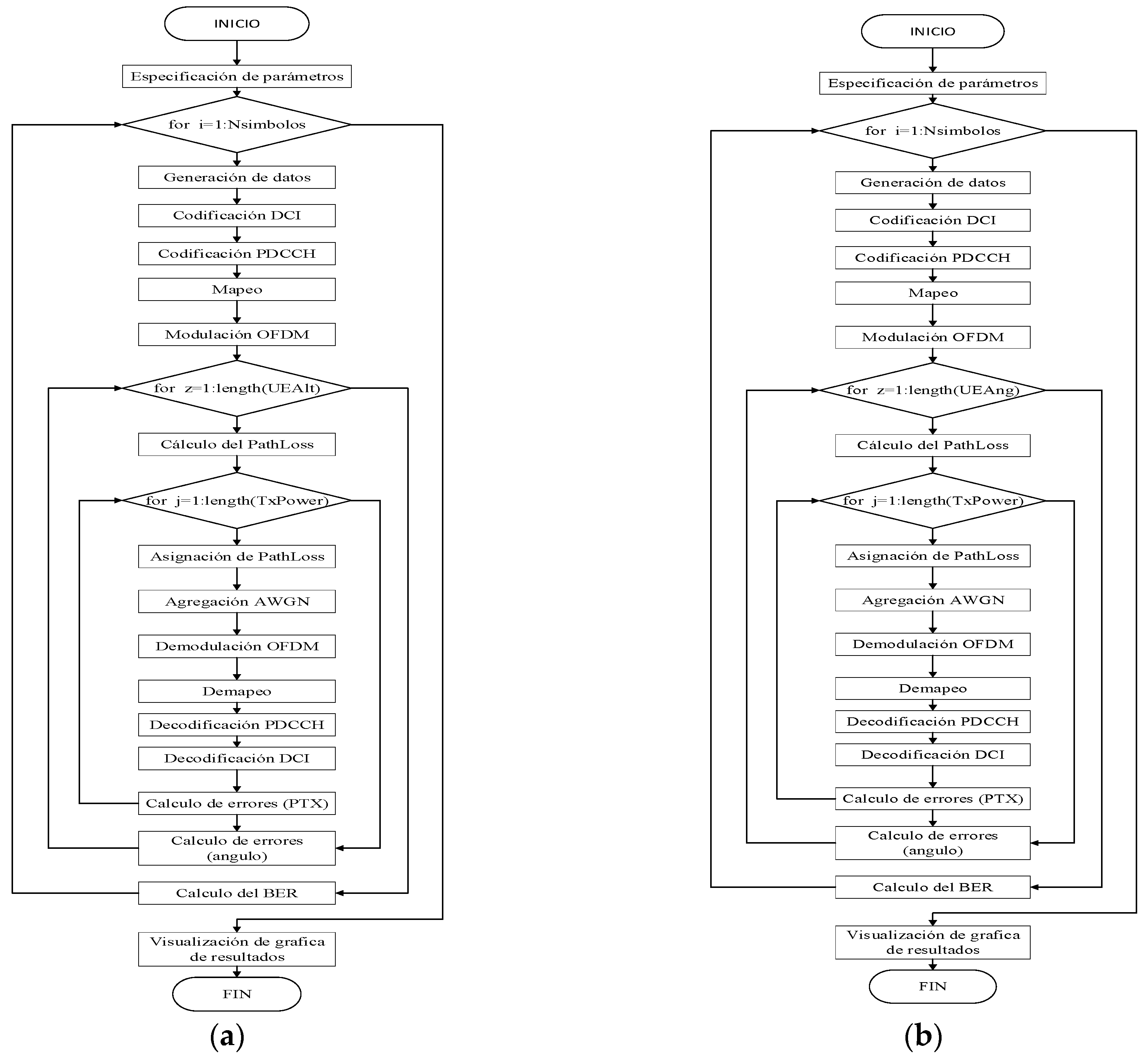 Engproc 47 00010 g001