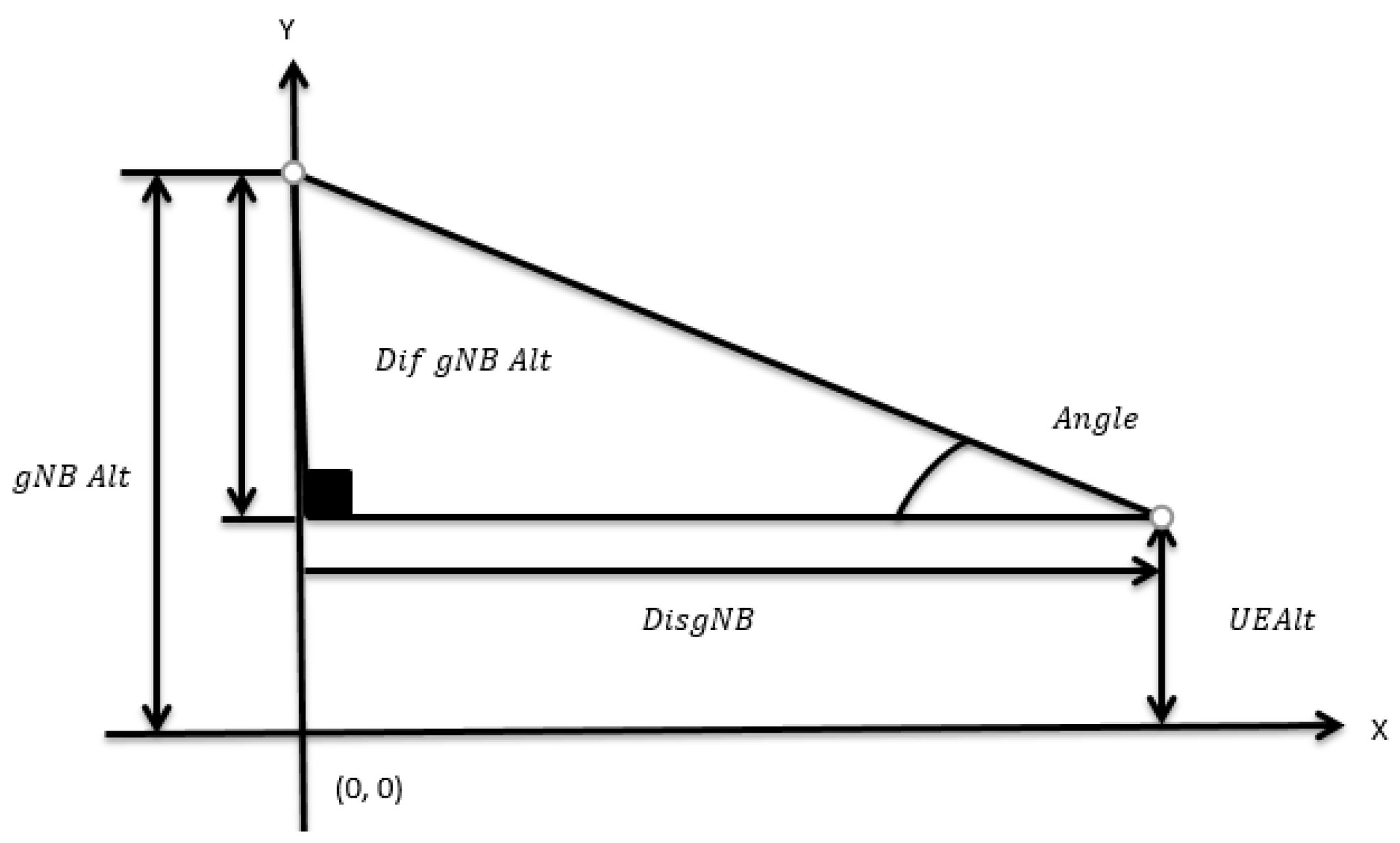 Engproc 47 00010 g002