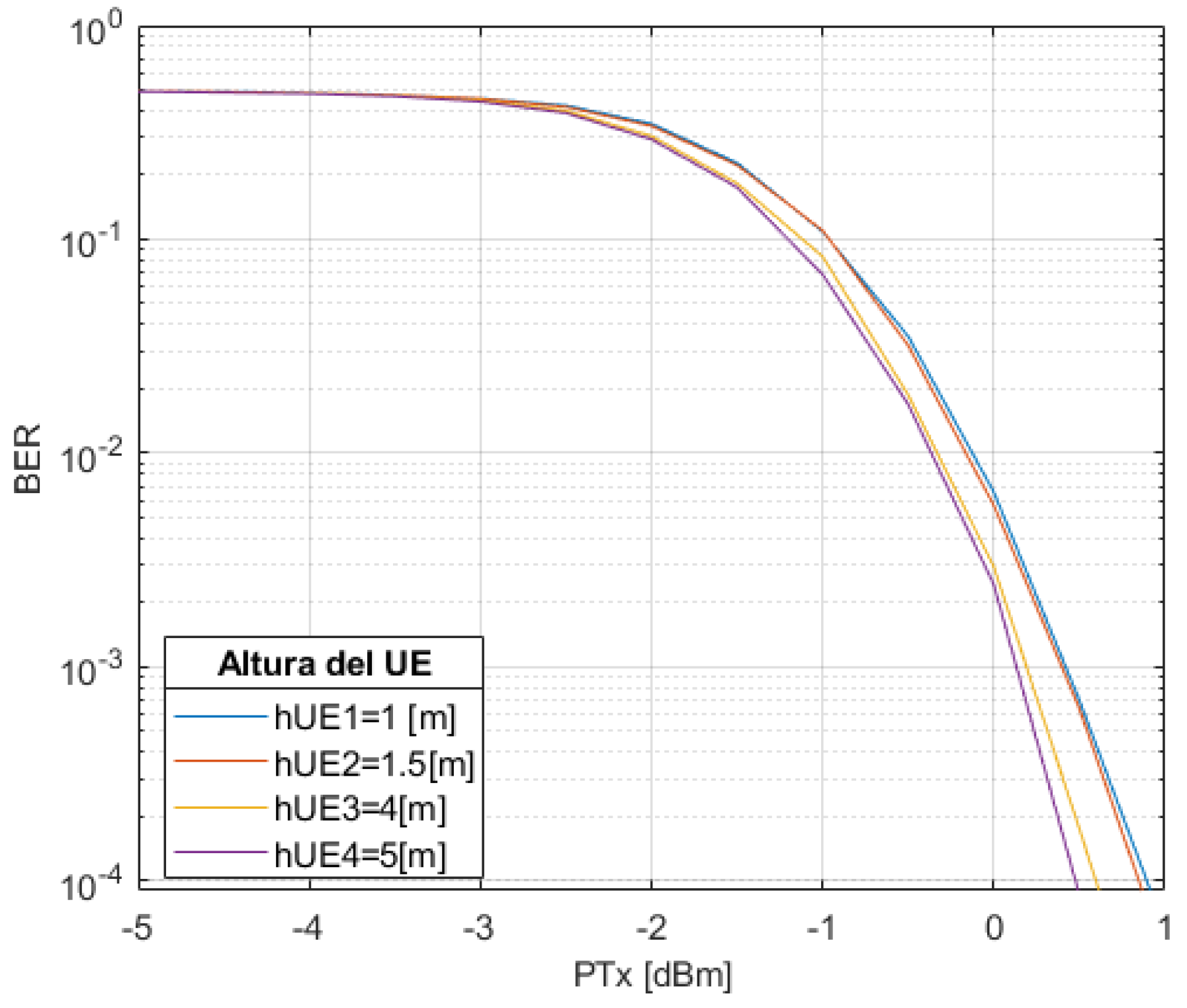 Engproc 47 00010 g005