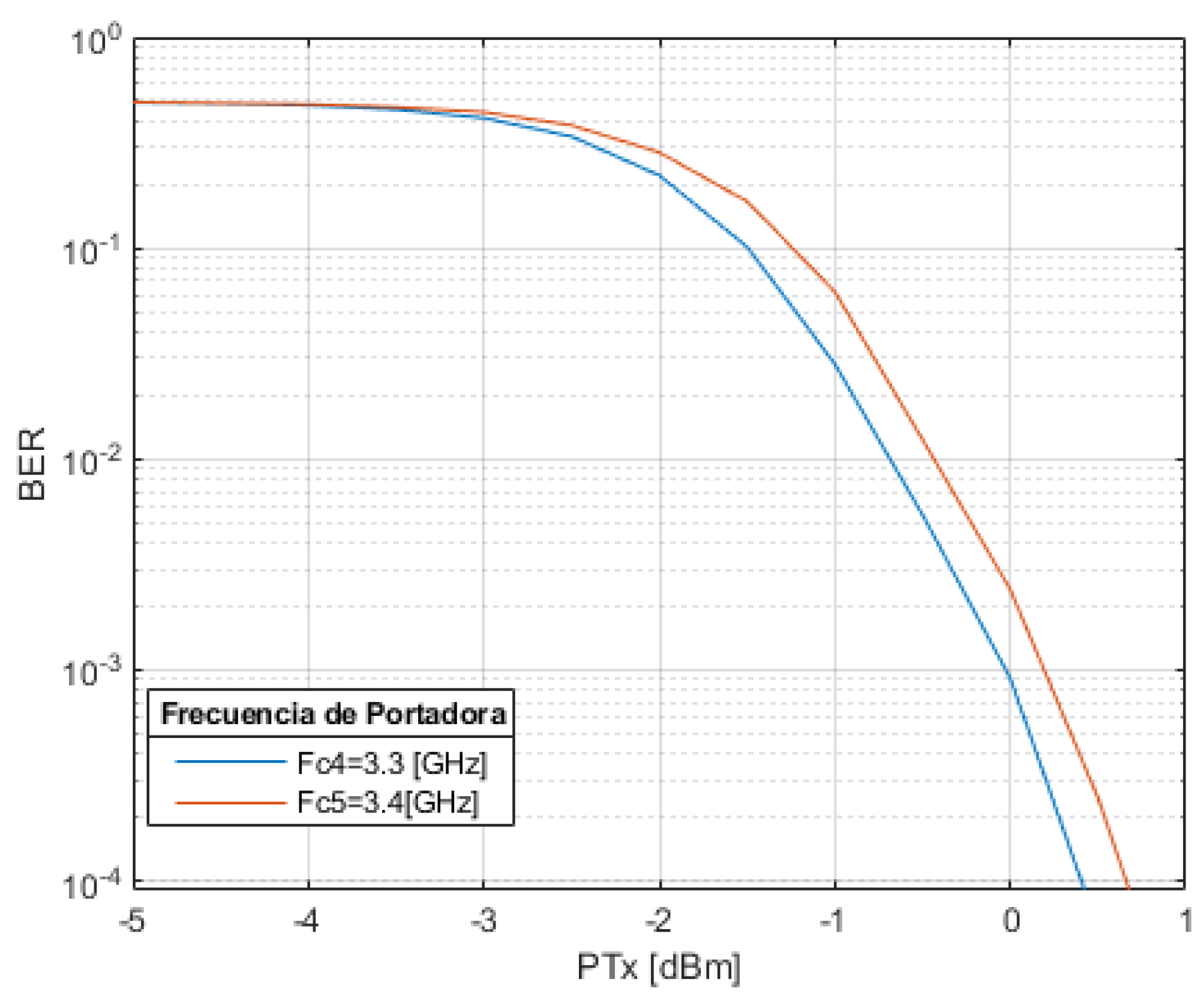 Engproc 47 00010 g007