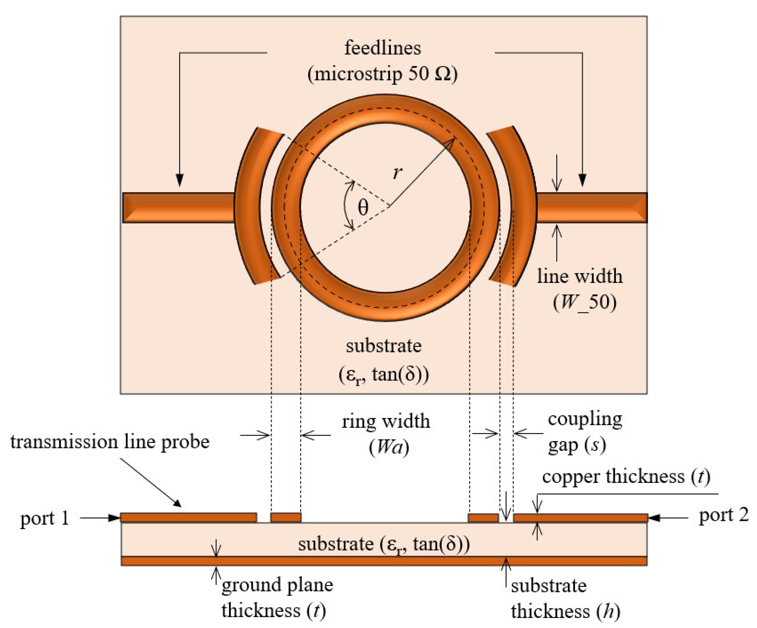 Engproc 47 00011 g001